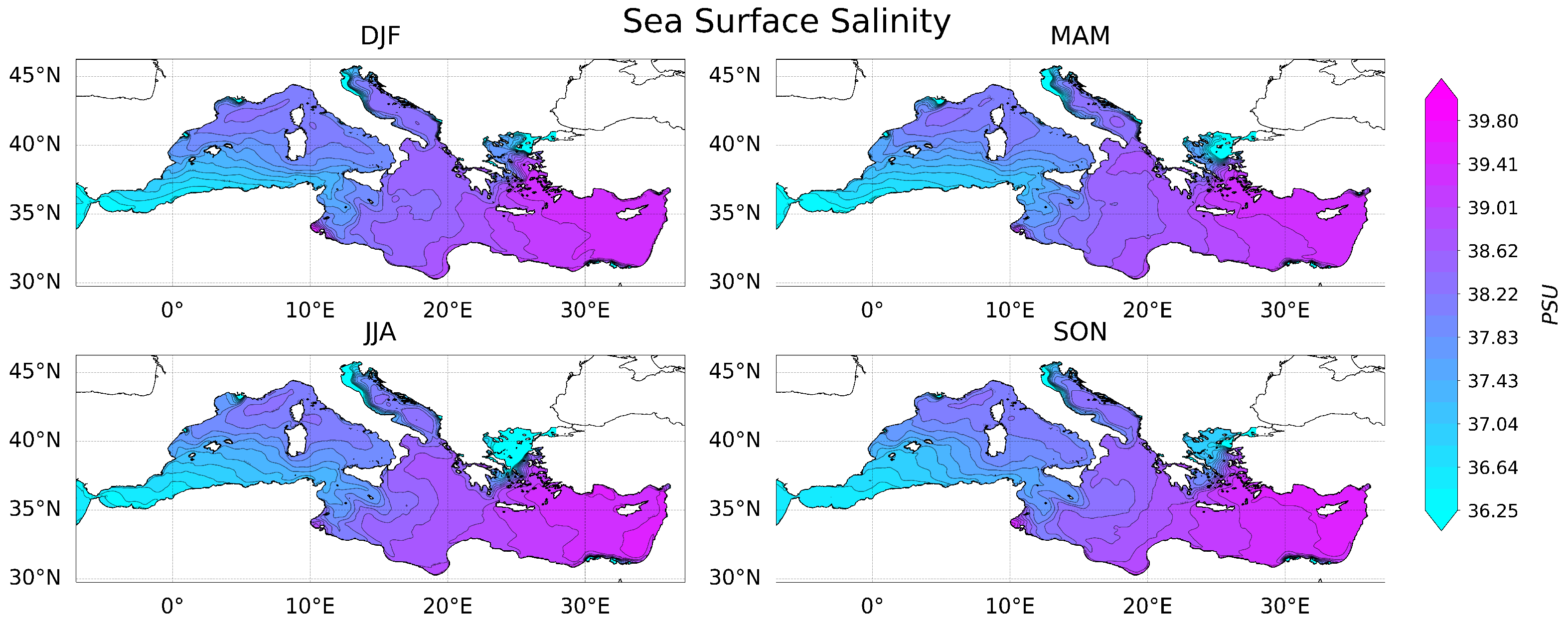 Energies 15 08873 g016 Energies 15 08873 g016