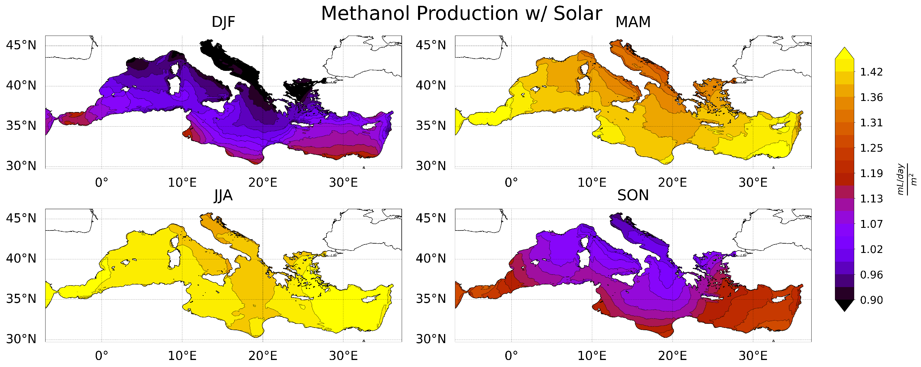 Energies 15 08873 g017 Energies 15 08873 g017