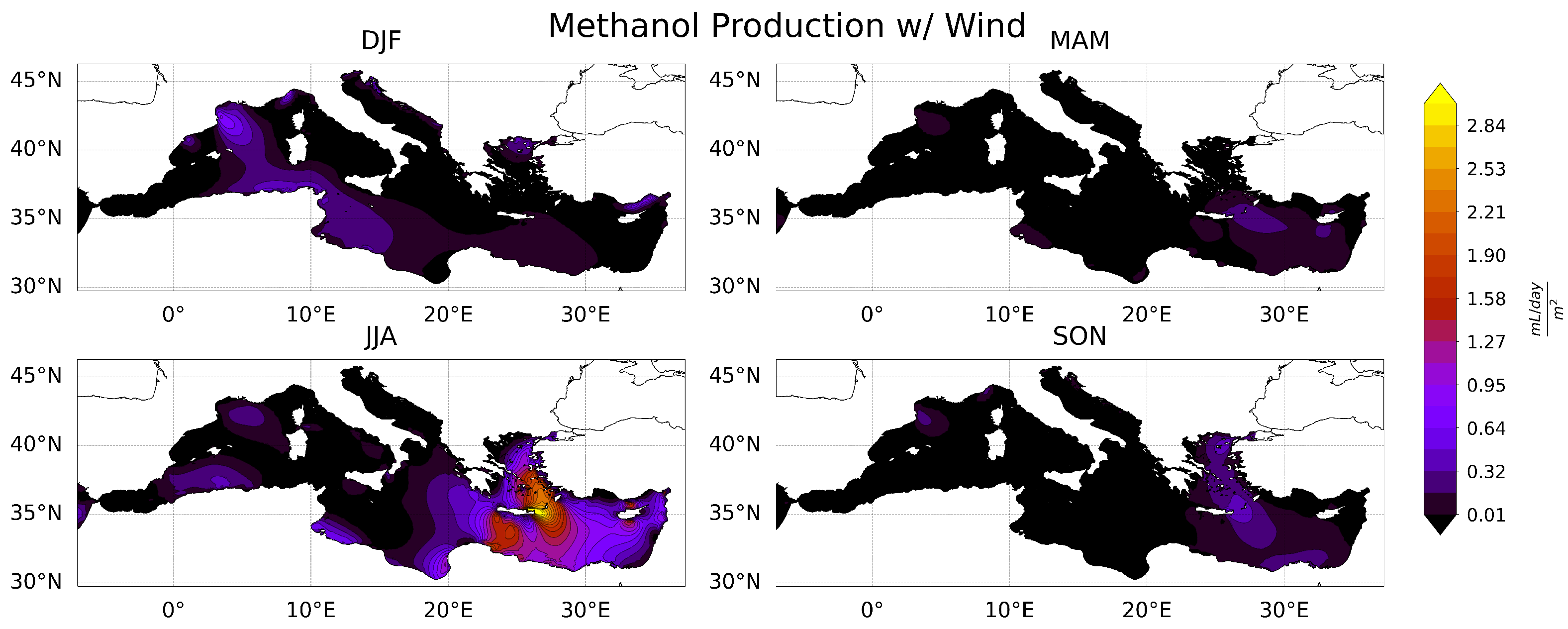 Energies 15 08873 g018