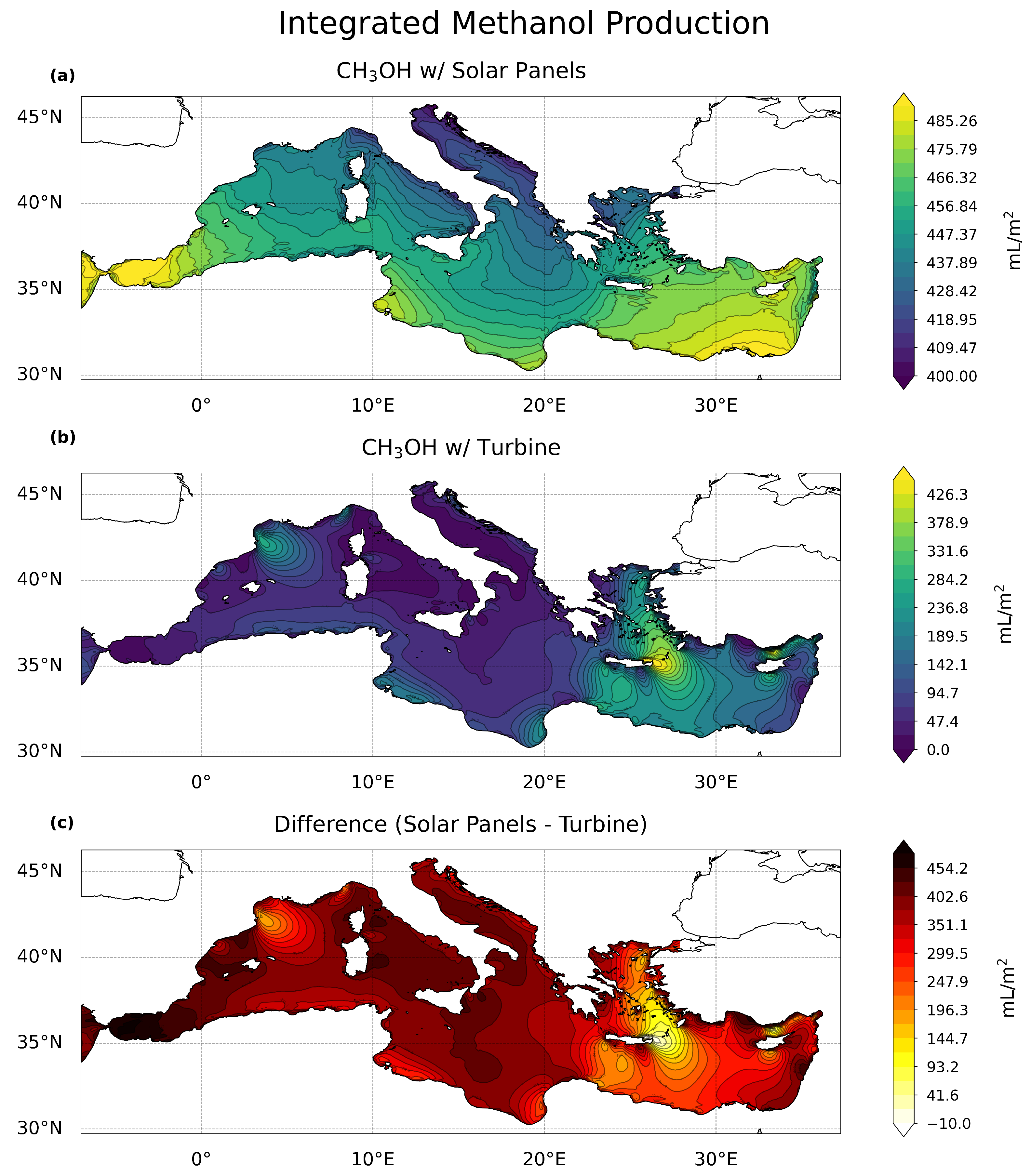 Energies 15 08873 g020 Energies 15 08873 g020