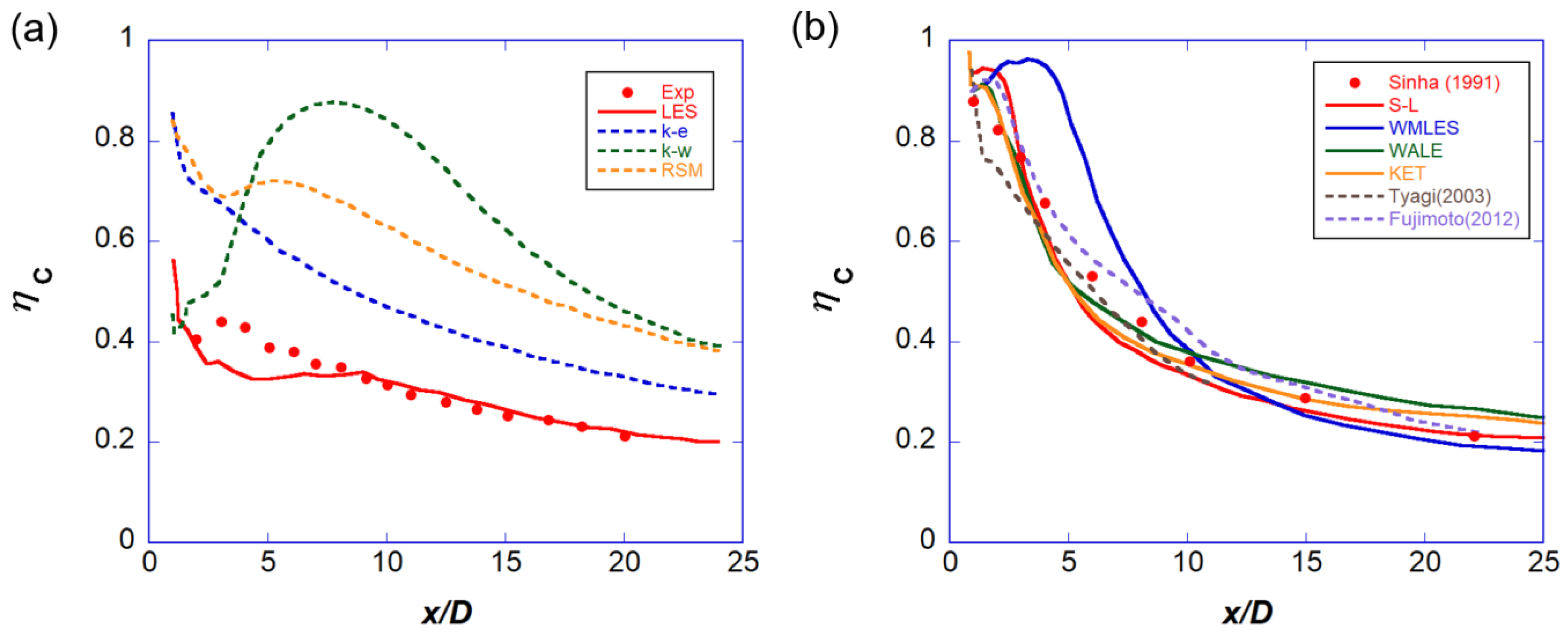 Energies 15 08876 g002 Energies 15 08876 g002
