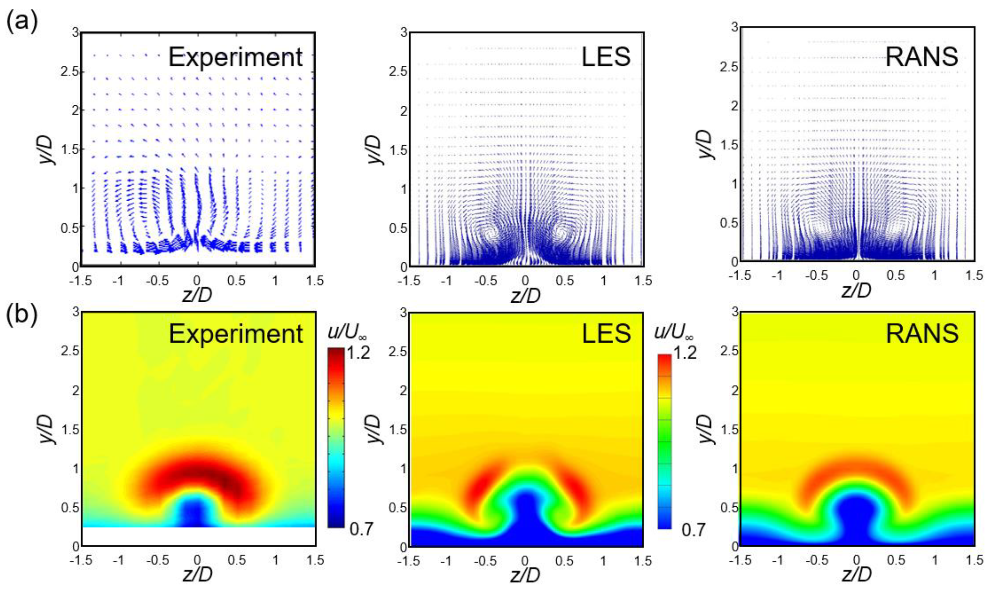 Energies 15 08876 g003 Energies 15 08876 g003