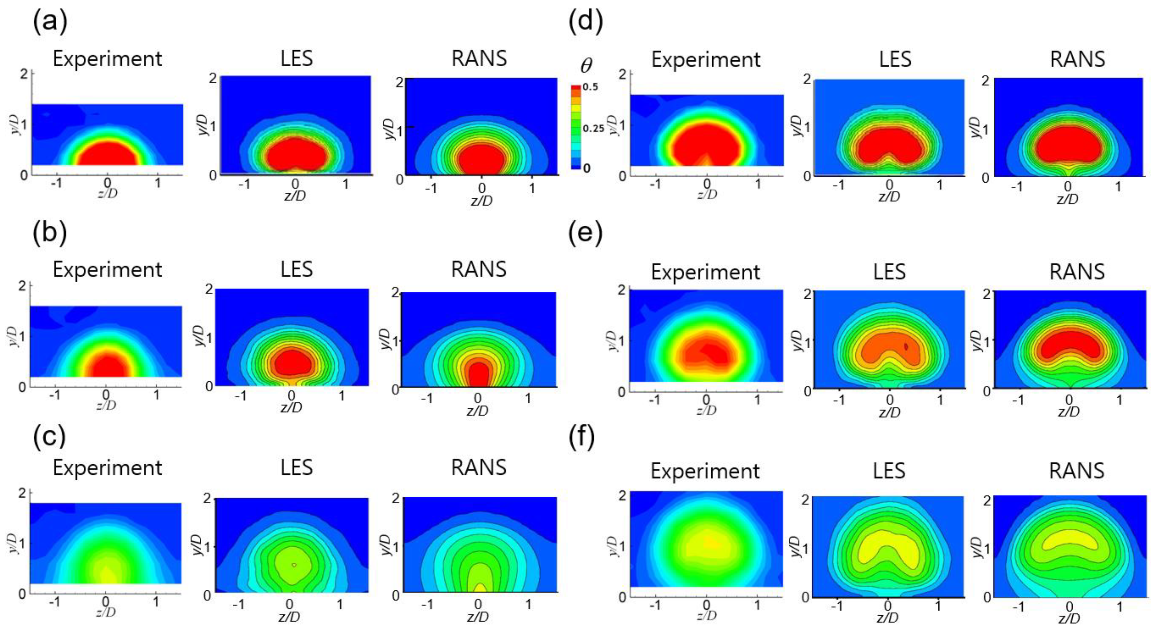 Energies 15 08876 g004 Energies 15 08876 g004