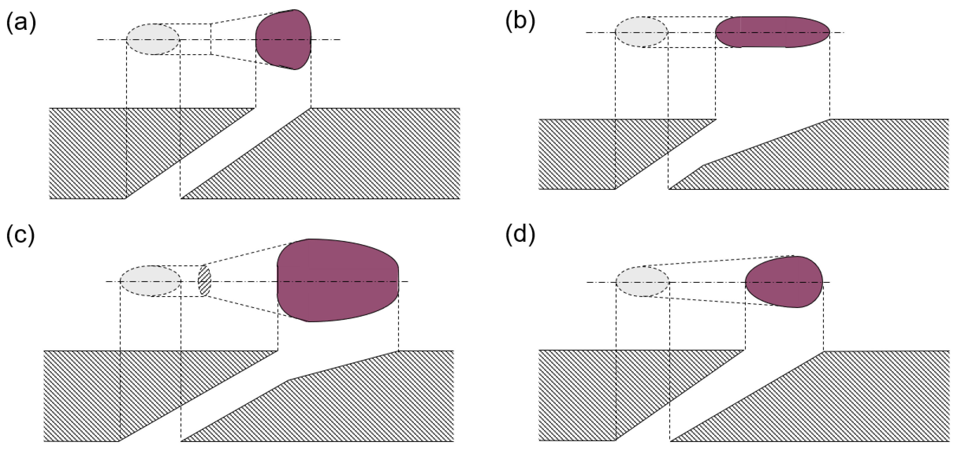 Energies 15 08876 g006 Energies 15 08876 g006
