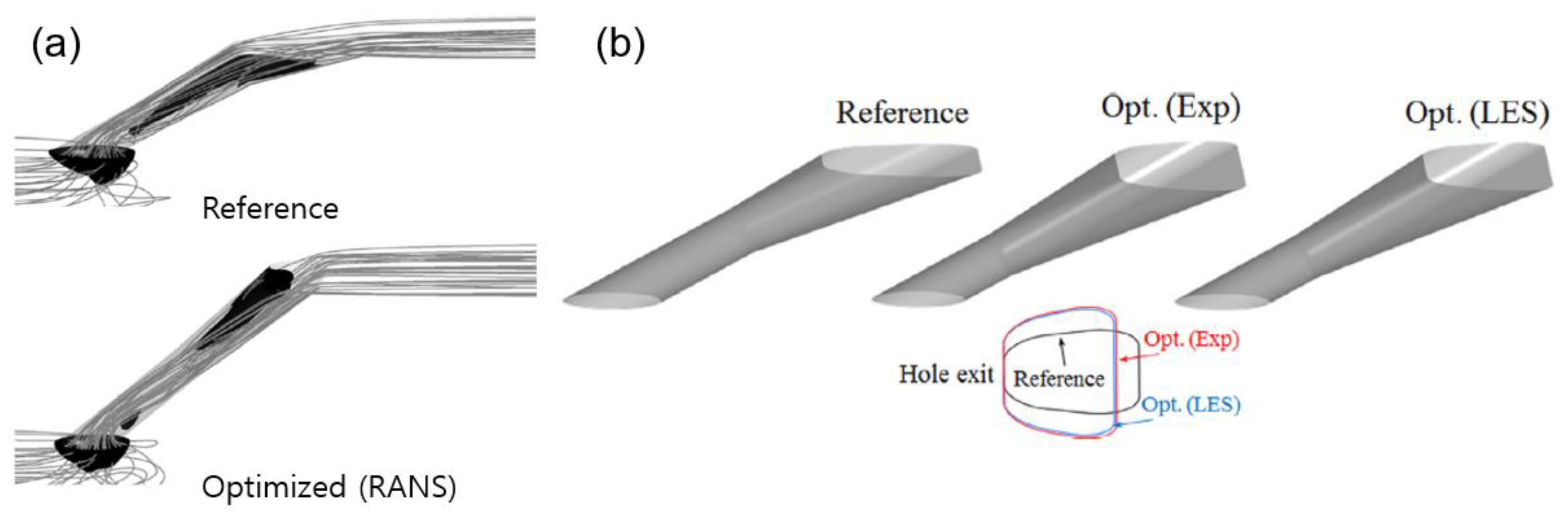 Energies 15 08876 g008 Energies 15 08876 g008