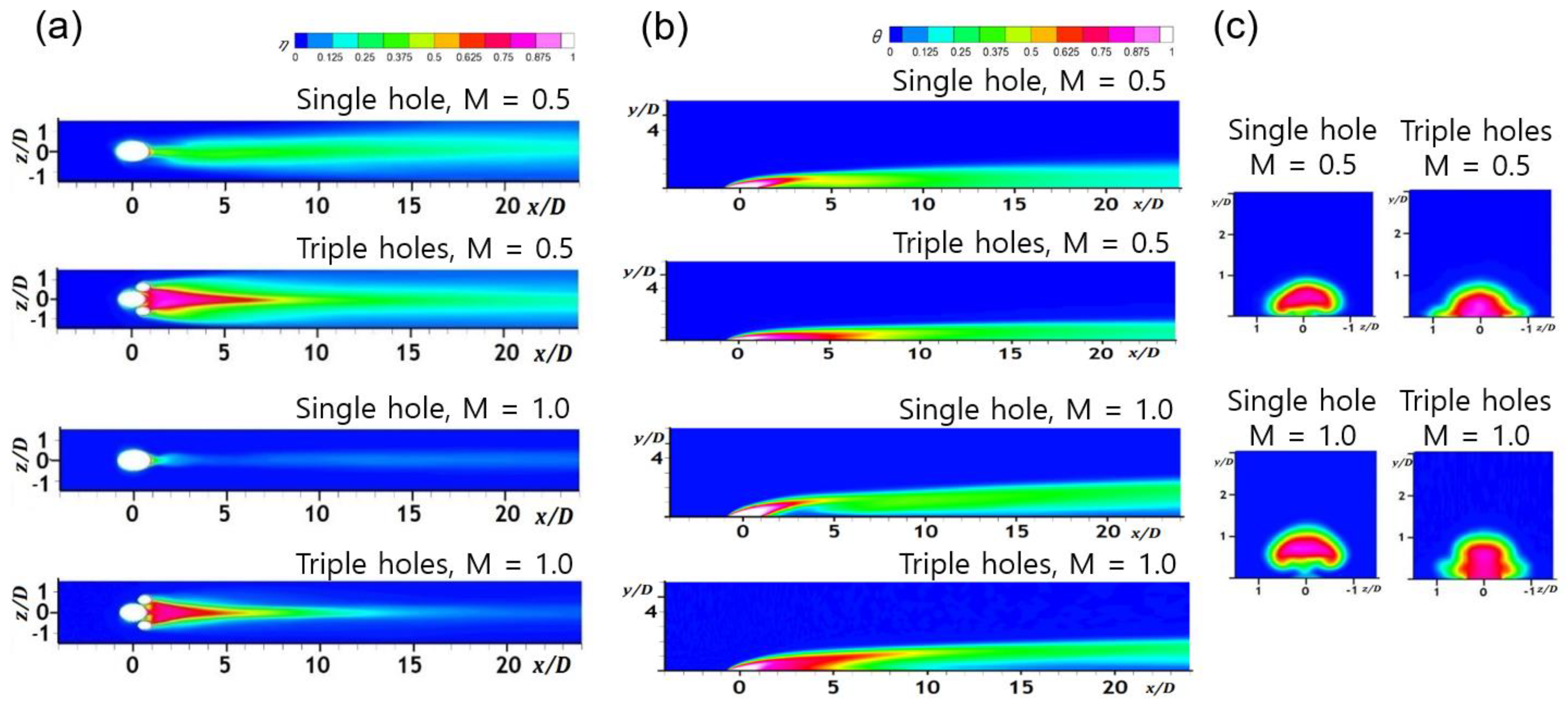 Energies 15 08876 g009 Energies 15 08876 g009