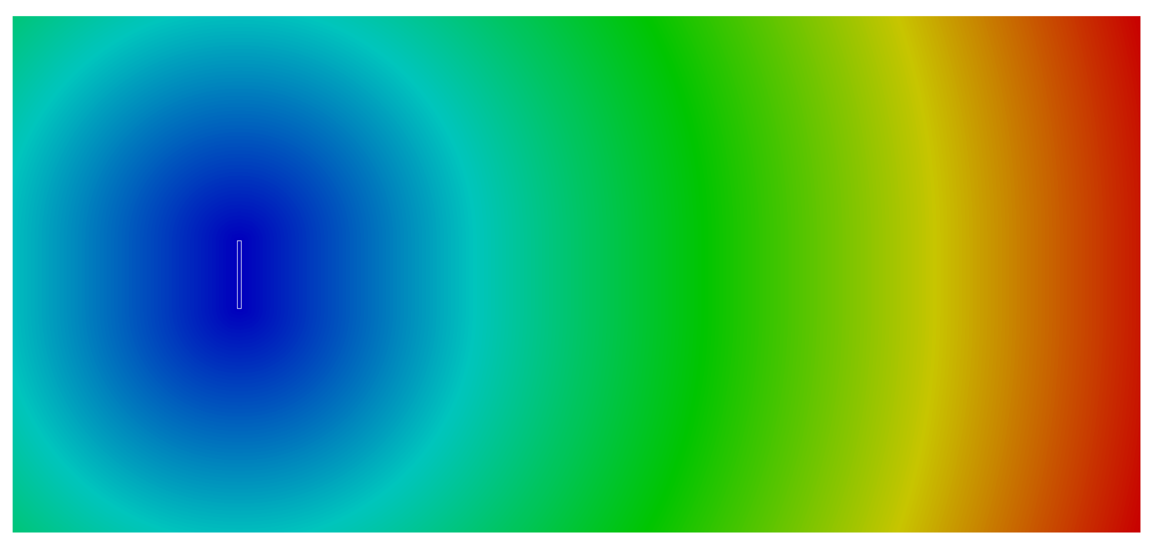 Energies 15 08877 g003