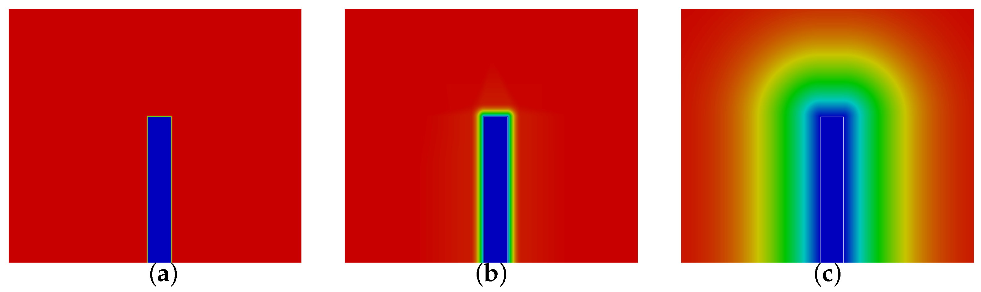 Energies 15 08877 g008
