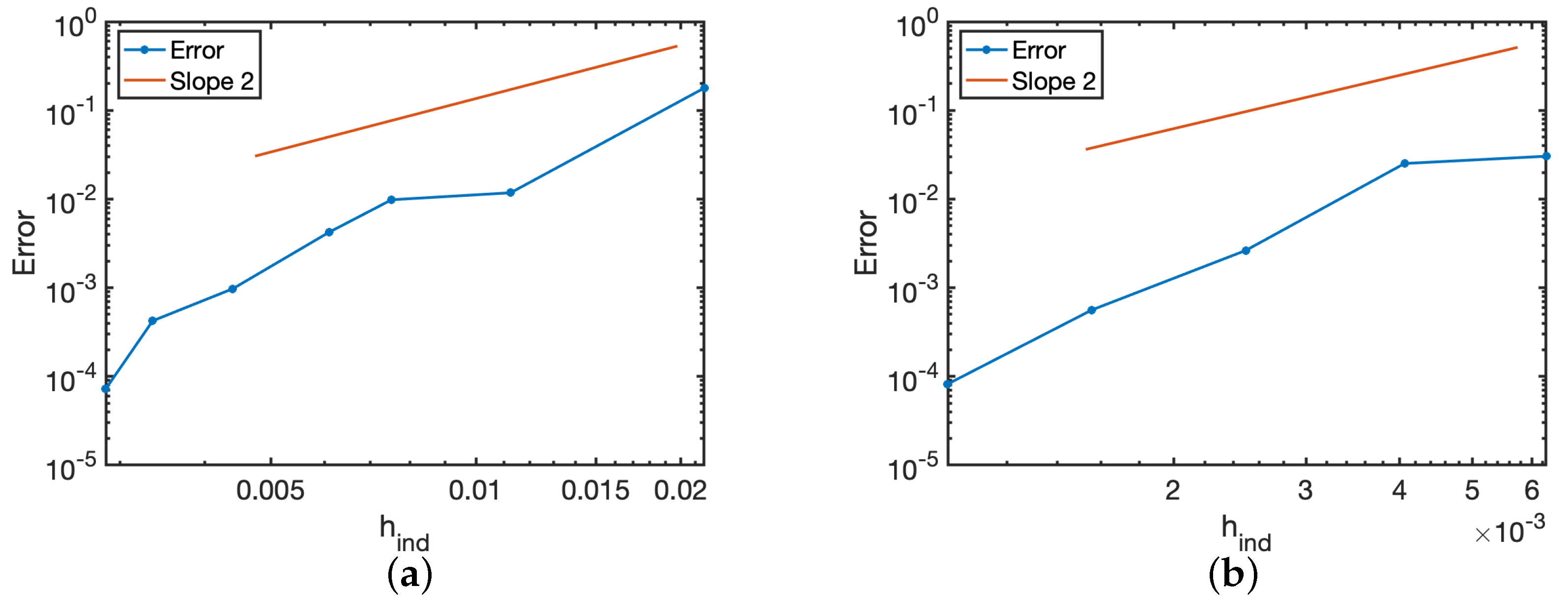 Energies 15 08877 g010