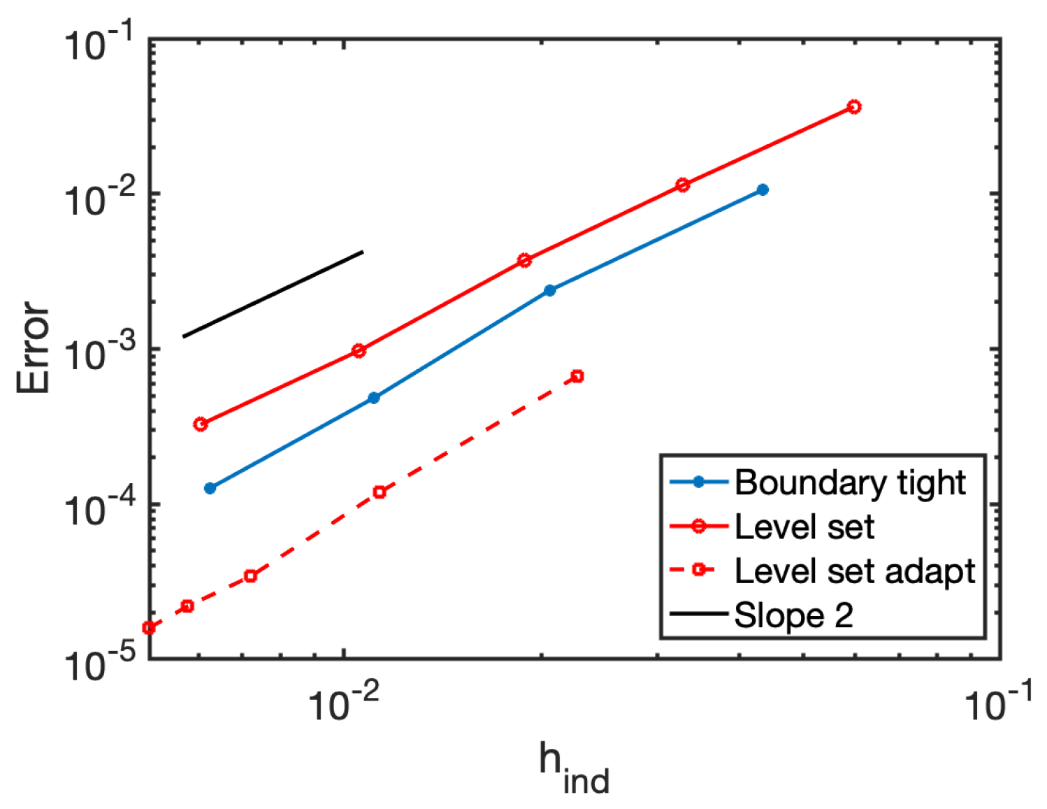 Energies 15 08877 g014