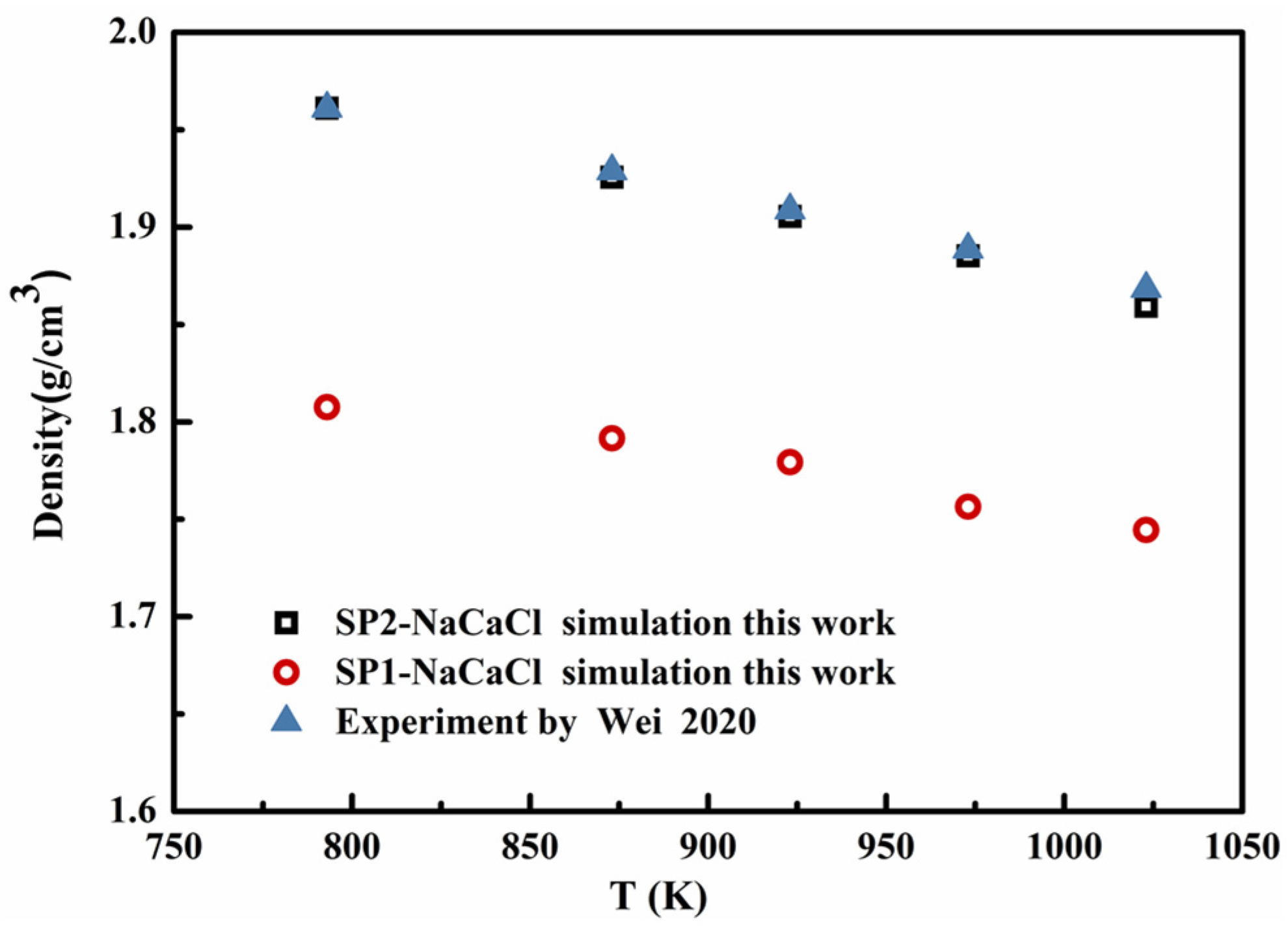 Energies 15 08878 g003
