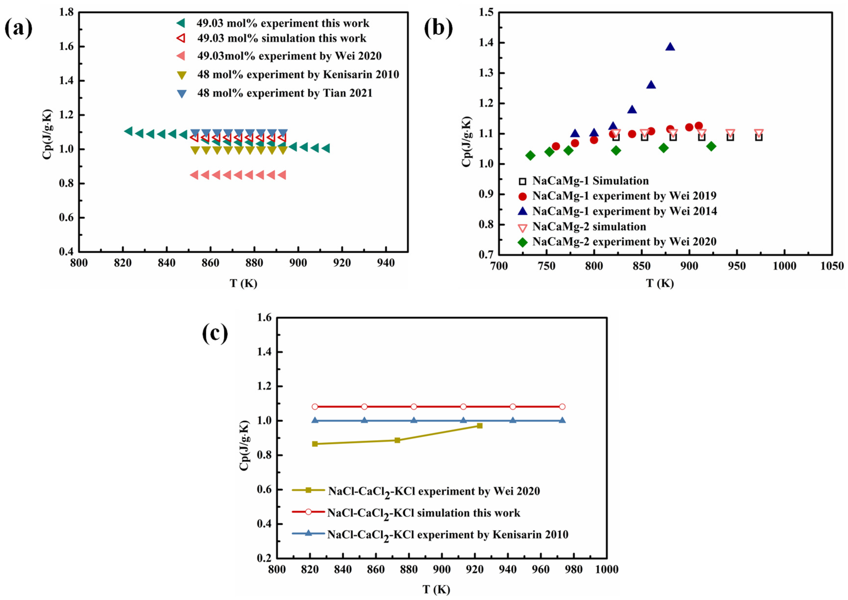 Energies 15 08878 g005