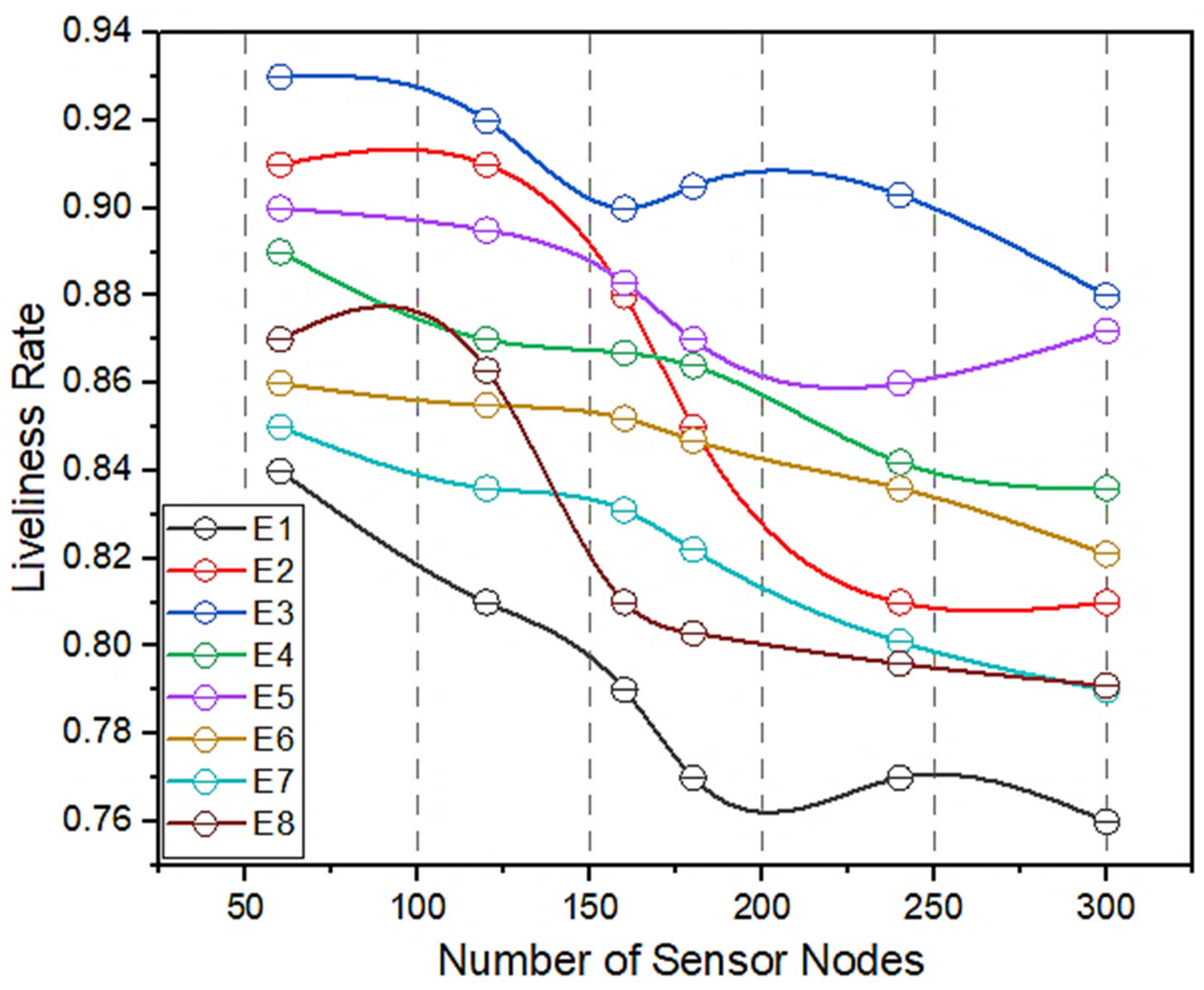 Energies 15 08883 g009 550