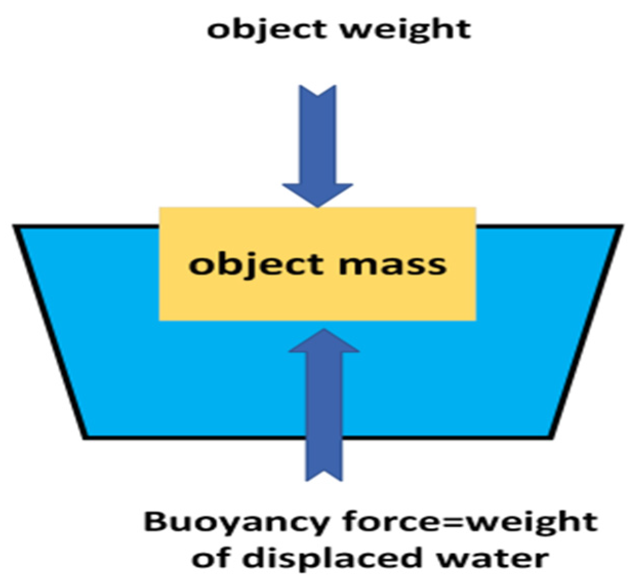 Energies 15 08884 g004 Energies 15 08884 g004