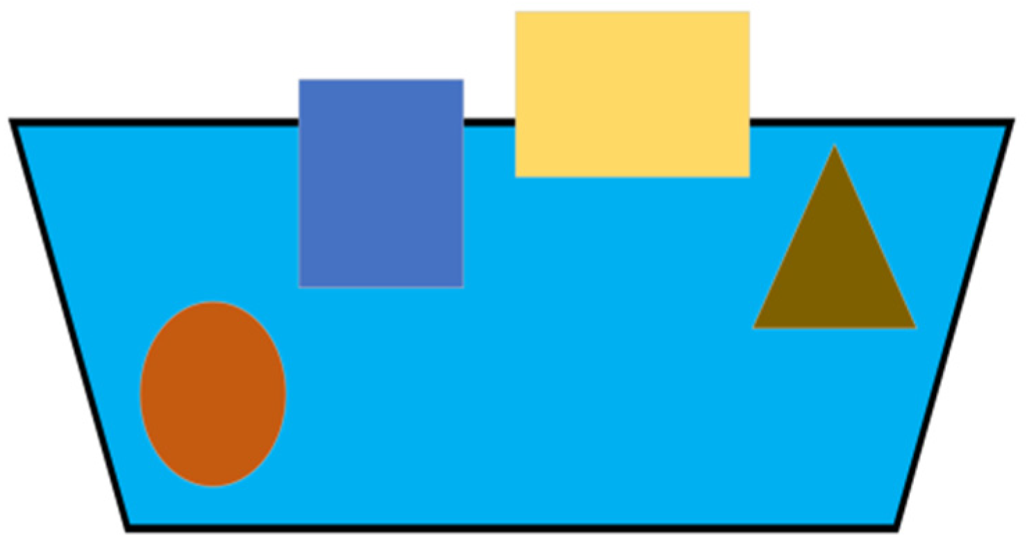 Energies 15 08884 g005 Energies 15 08884 g005