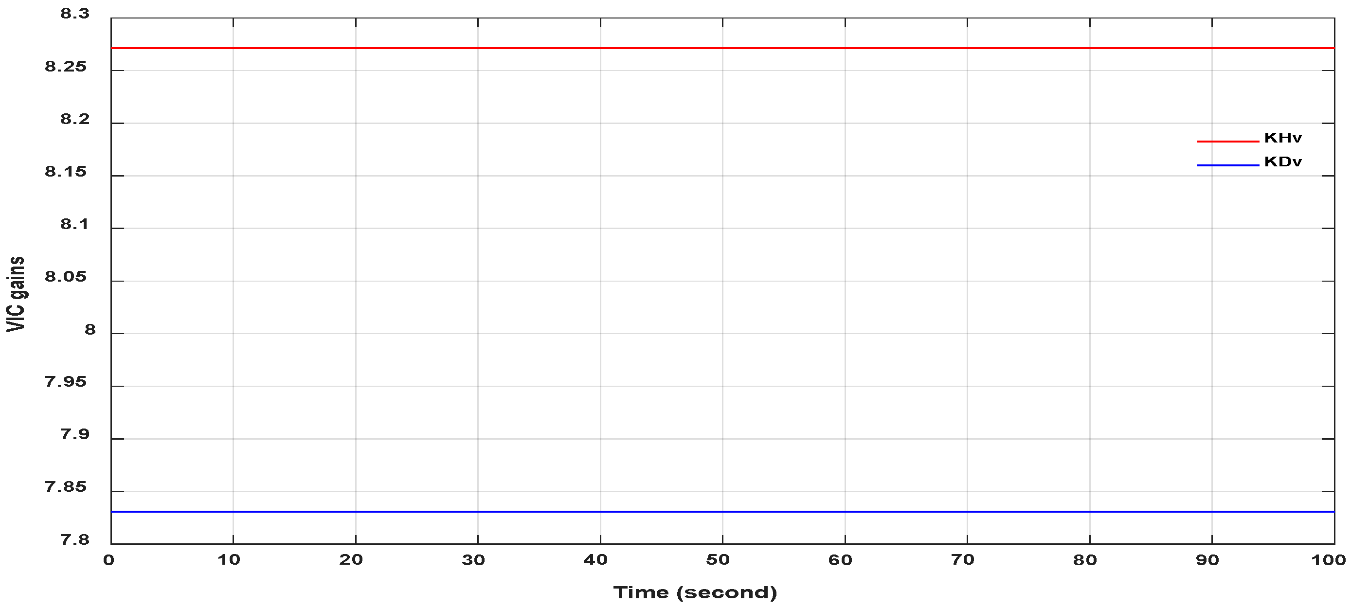 Energies 15 08884 g016 Energies 15 08884 g016