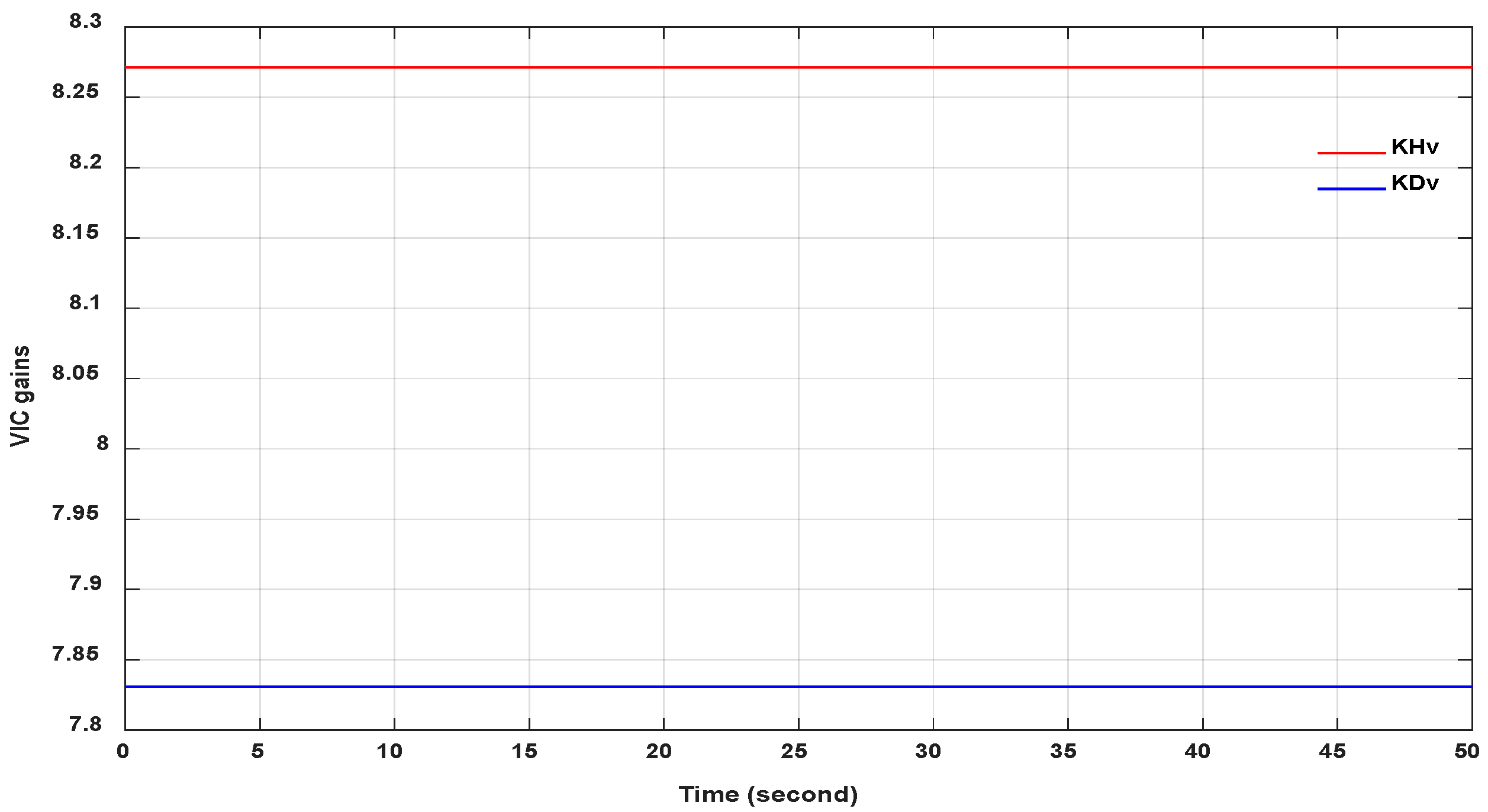 Energies 15 08884 g021 Energies 15 08884 g021