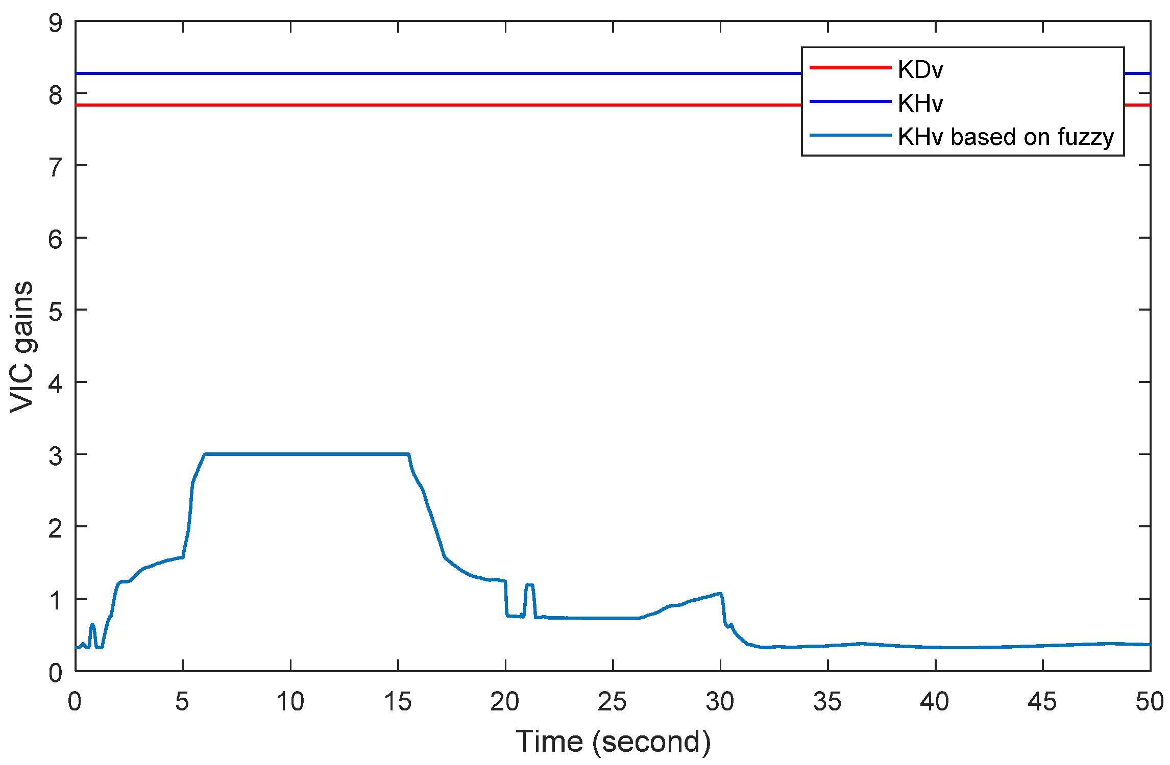 Energies 15 08884 g034 Energies 15 08884 g034