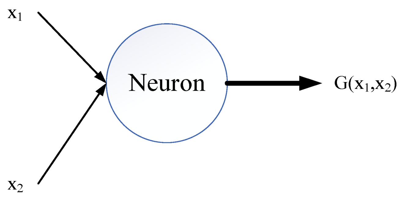 Energies 15 08885 g004 Energies 15 08885 g004