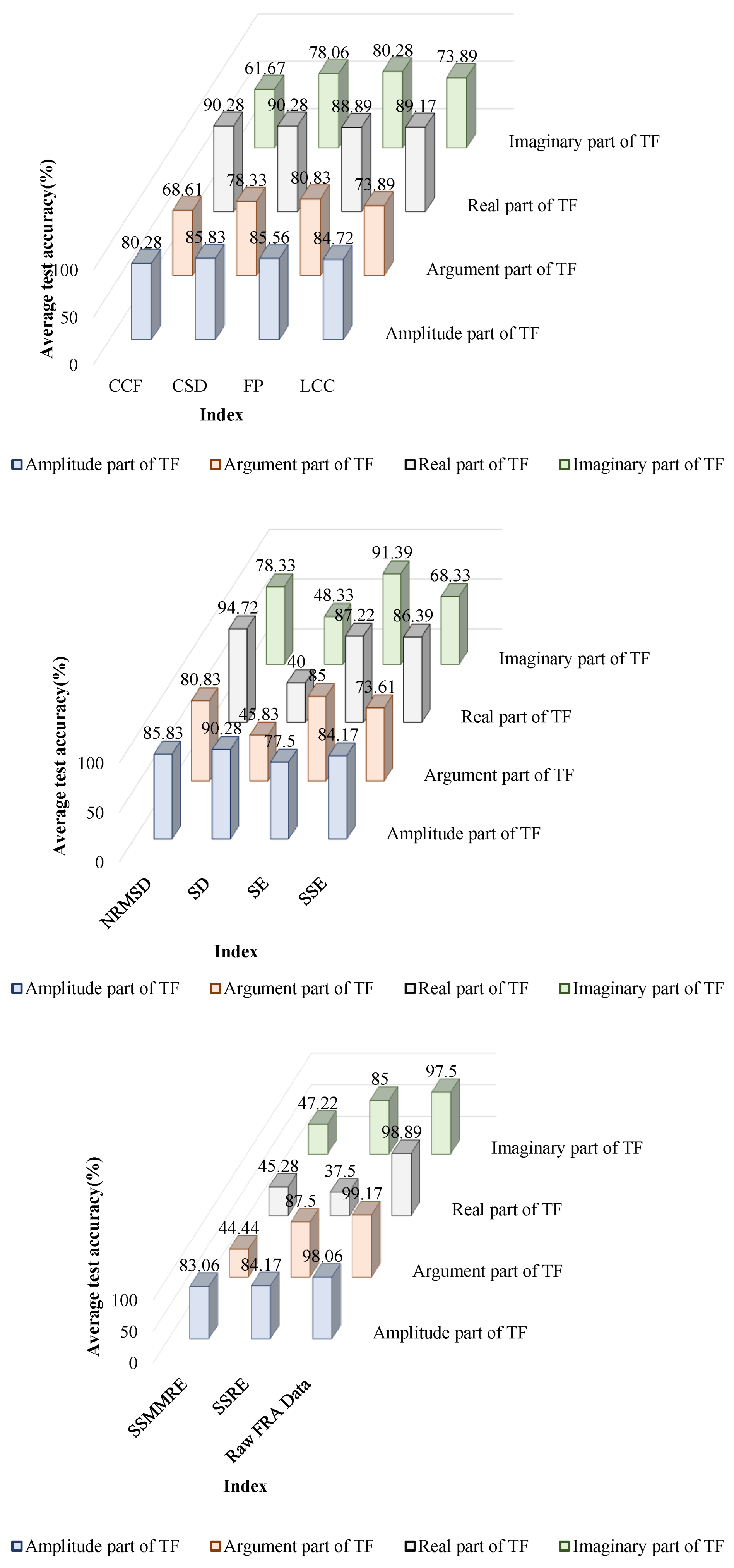 Energies 15 08885 g007 Energies 15 08885 g007