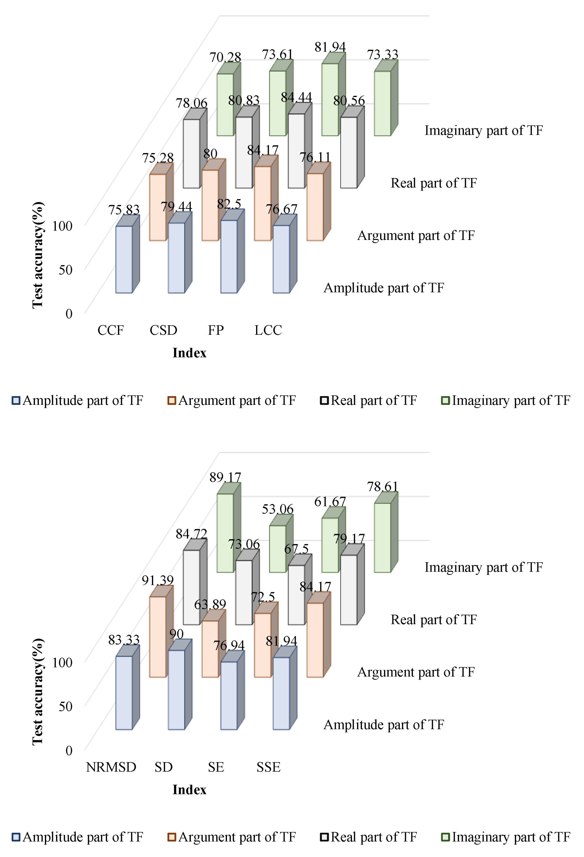Energies 15 08885 g009a Energies 15 08885 g009a