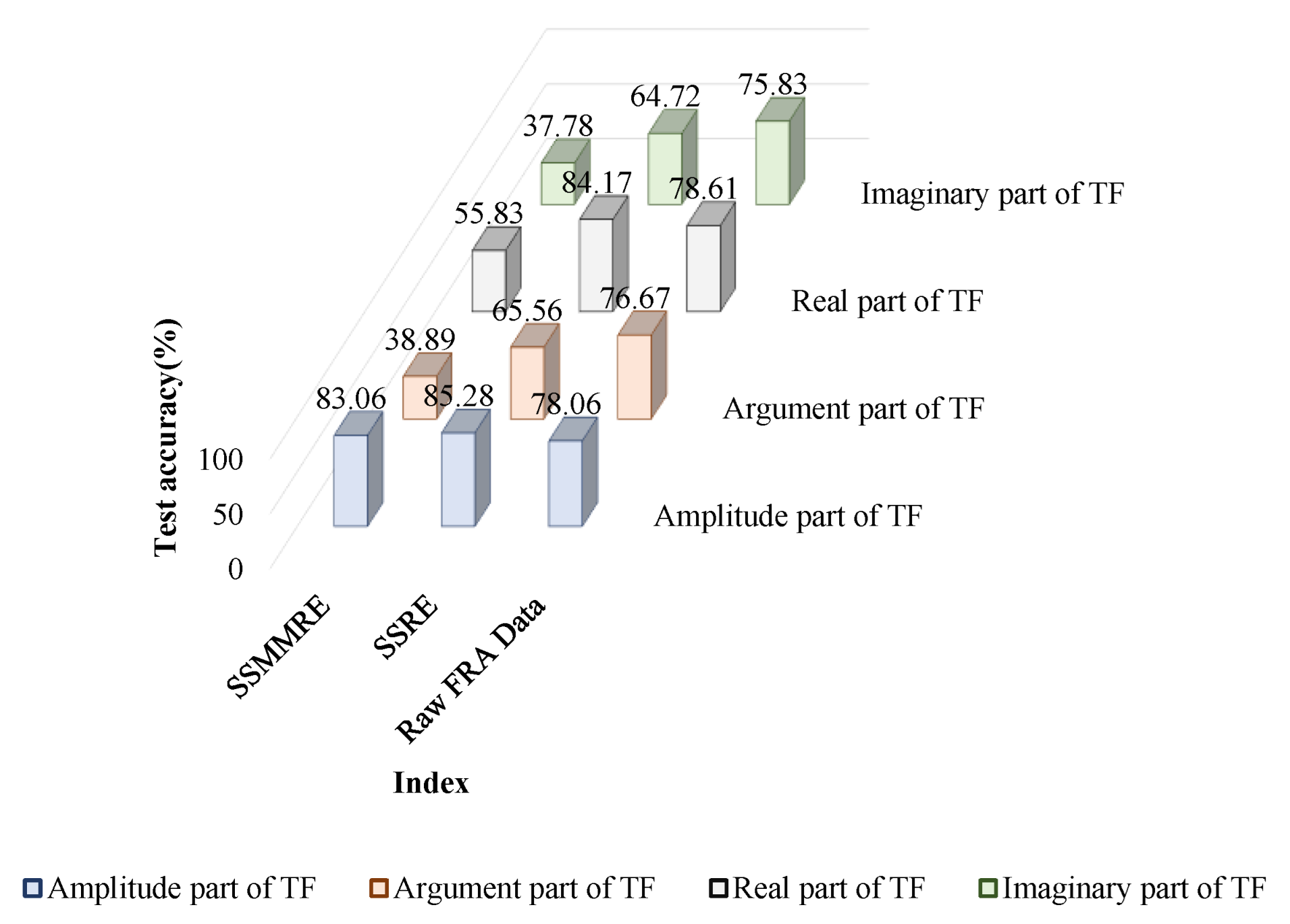 Energies 15 08885 g009b Energies 15 08885 g009b