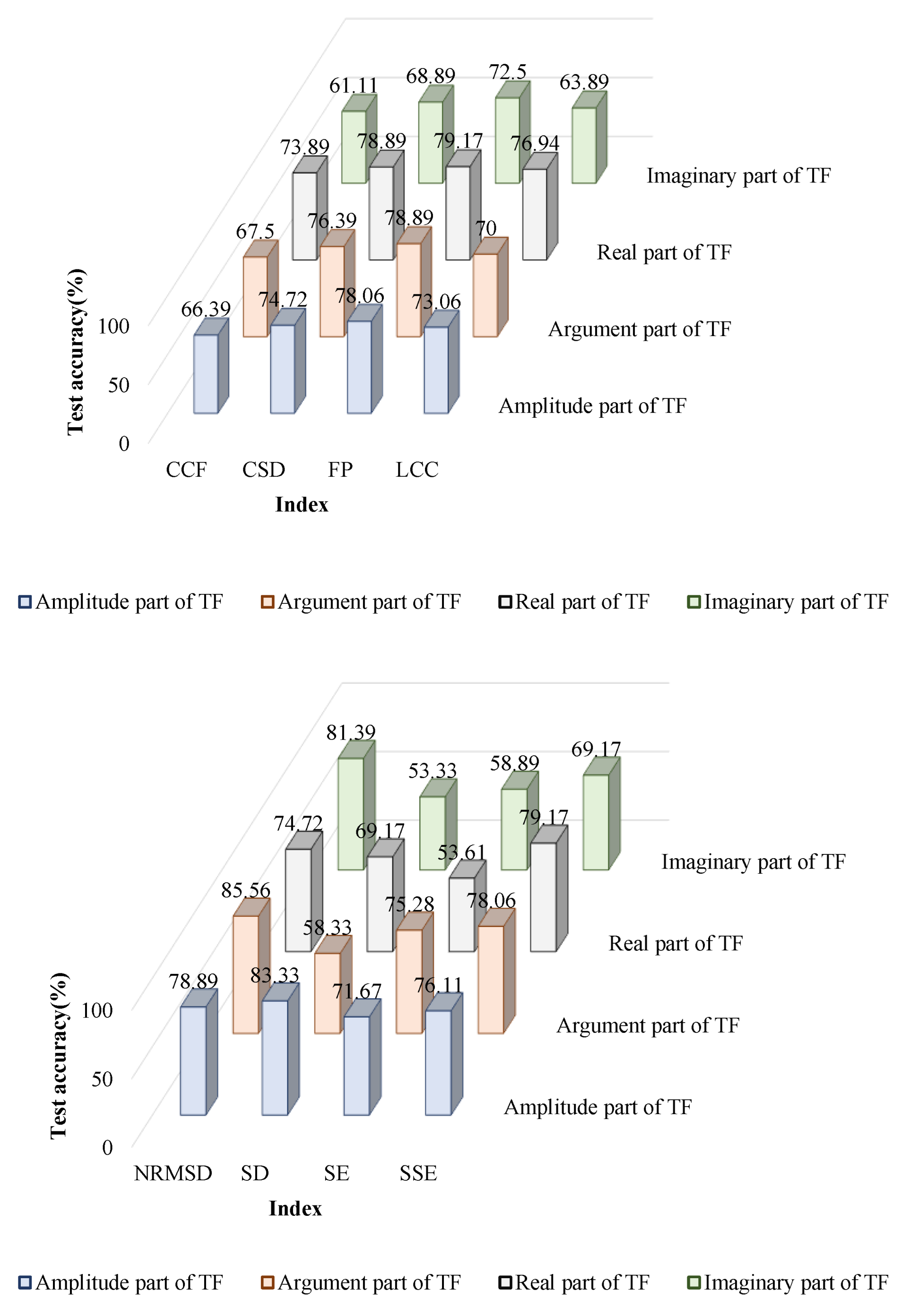 Energies 15 08885 g010a Energies 15 08885 g010a