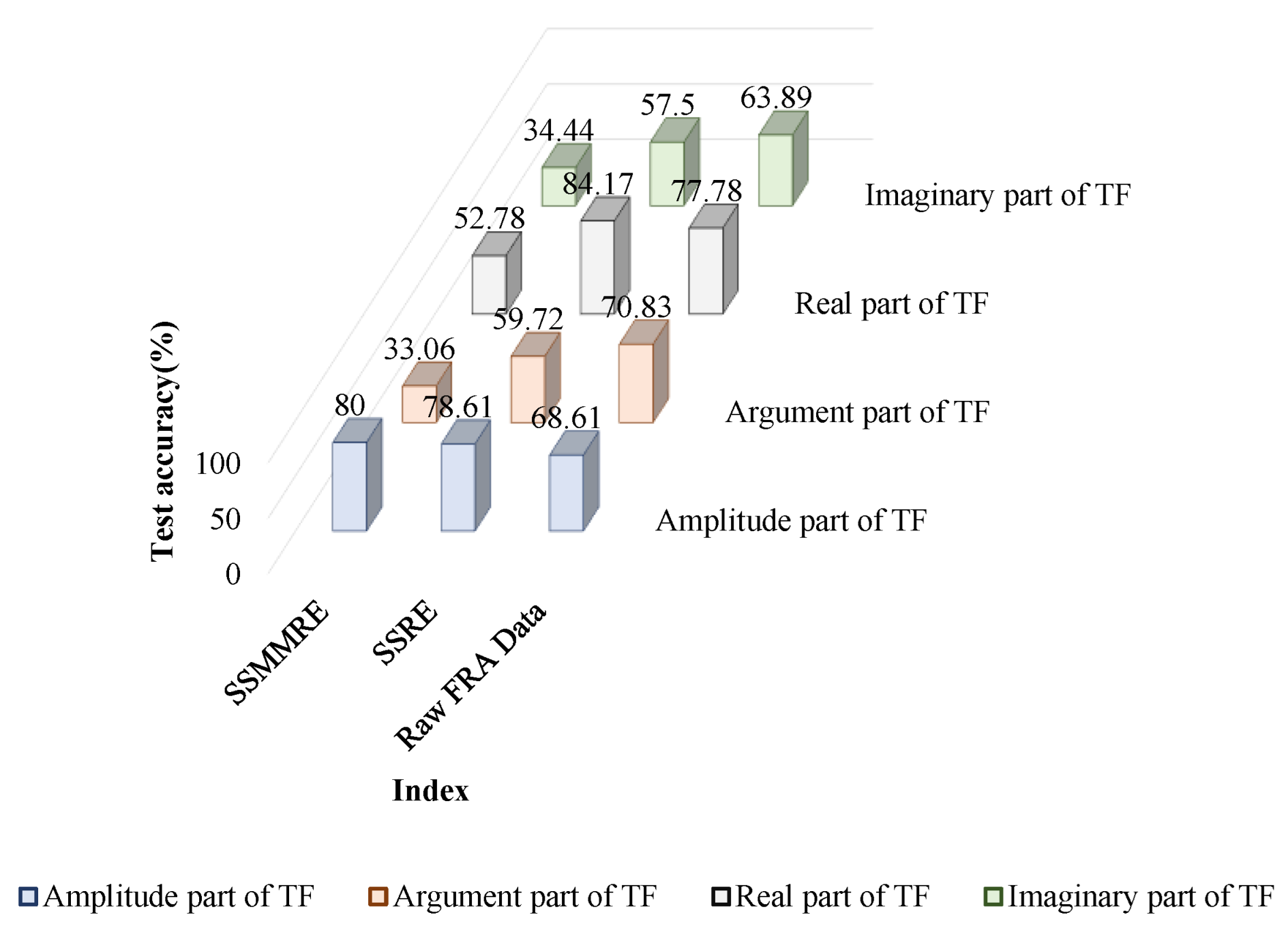 Energies 15 08885 g010b Energies 15 08885 g010b