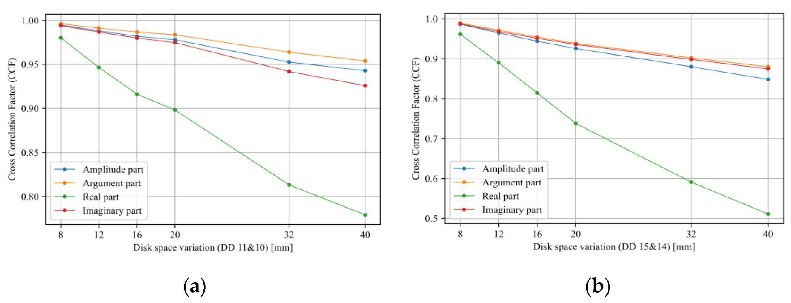 Energies 15 08885 g011 Energies 15 08885 g011