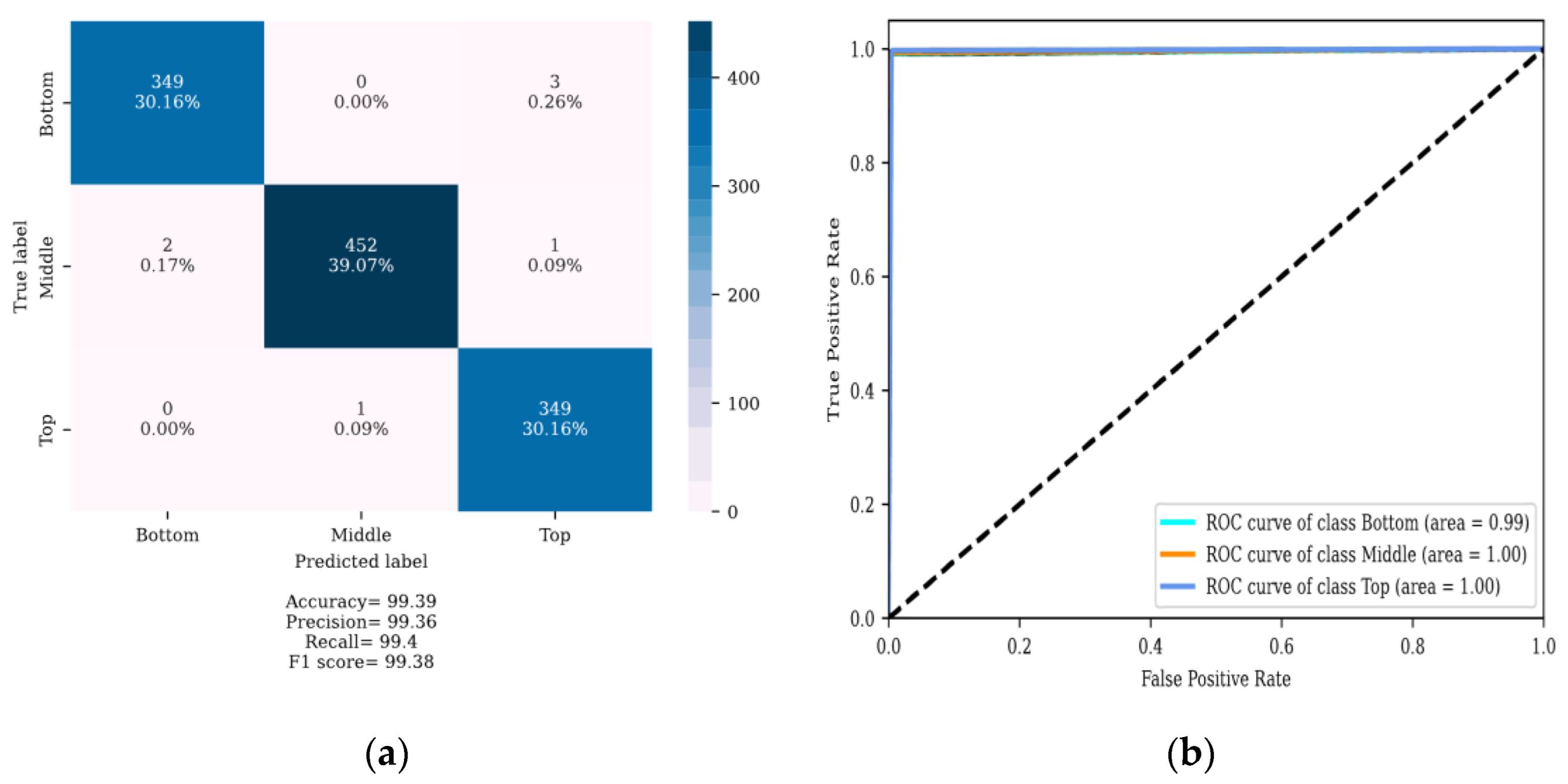 Energies 15 08885 g024a Energies 15 08885 g024a
