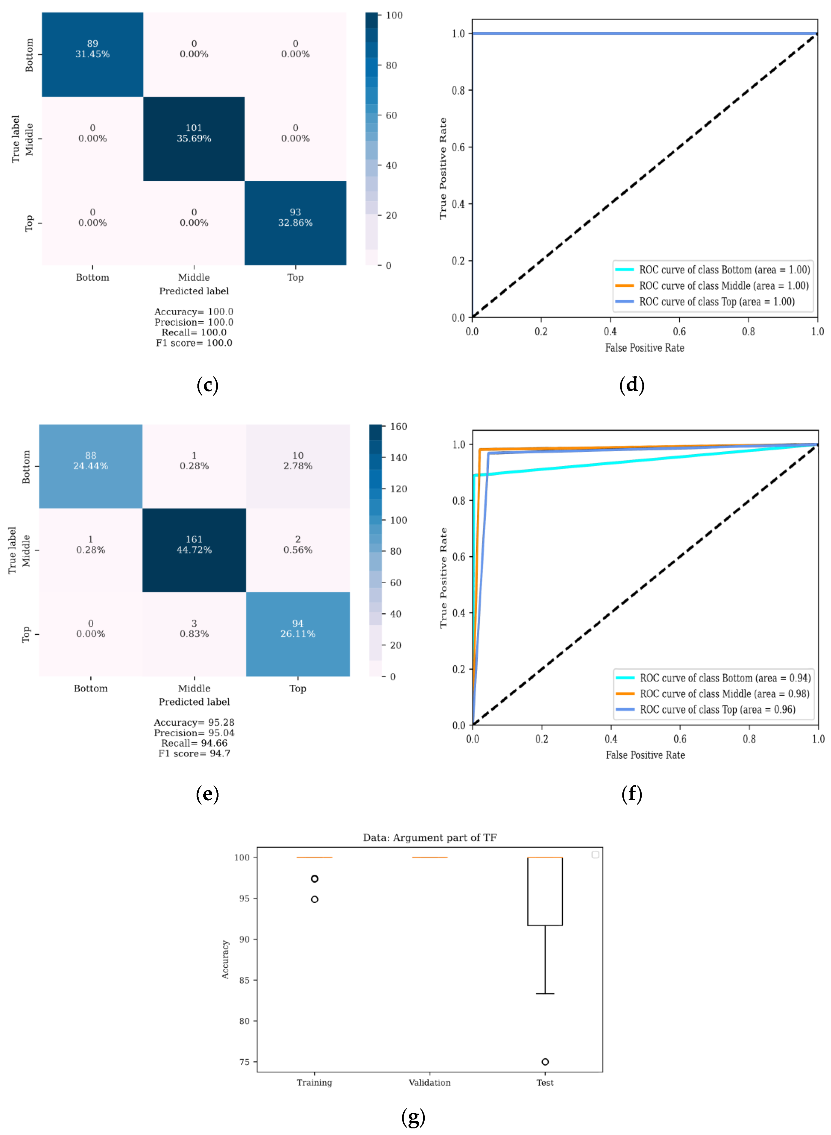 Energies 15 08885 g024b Energies 15 08885 g024b