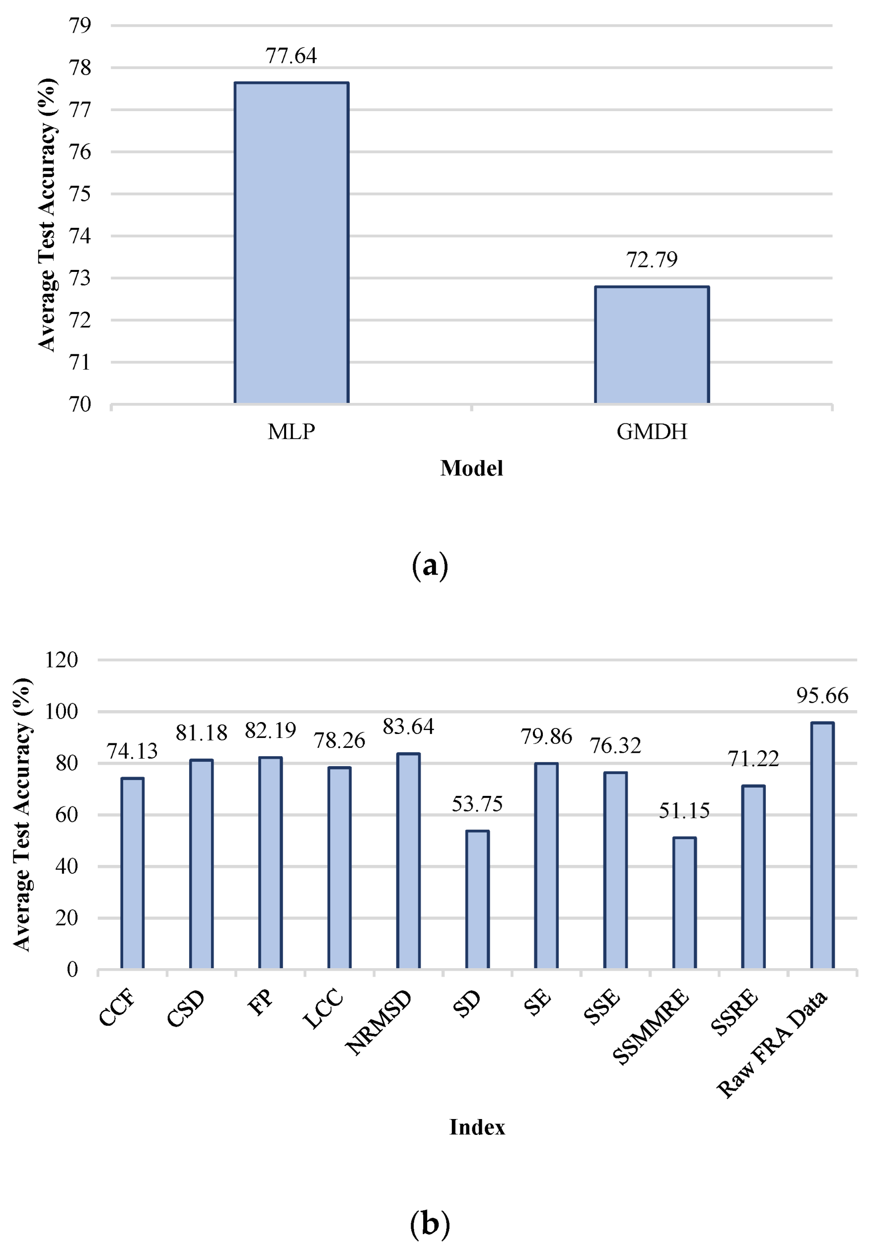 Energies 15 08885 g025a Energies 15 08885 g025a