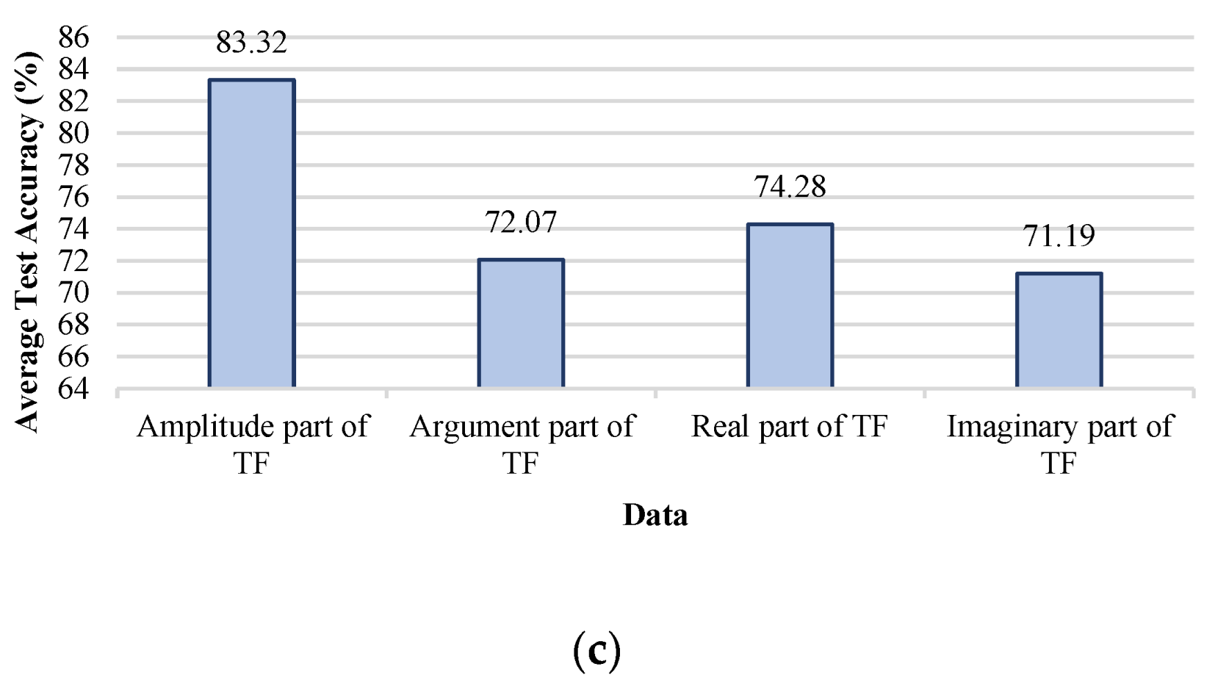 Energies 15 08885 g025b Energies 15 08885 g025b
