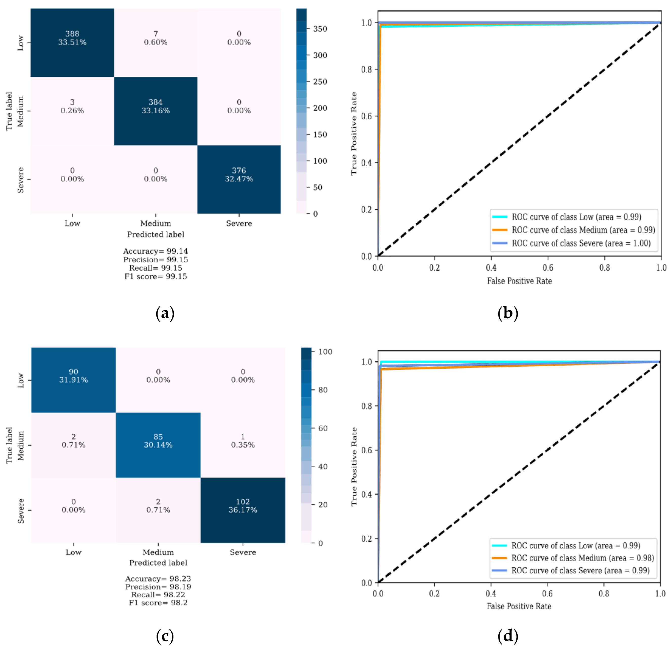 Energies 15 08885 g026a Energies 15 08885 g026a