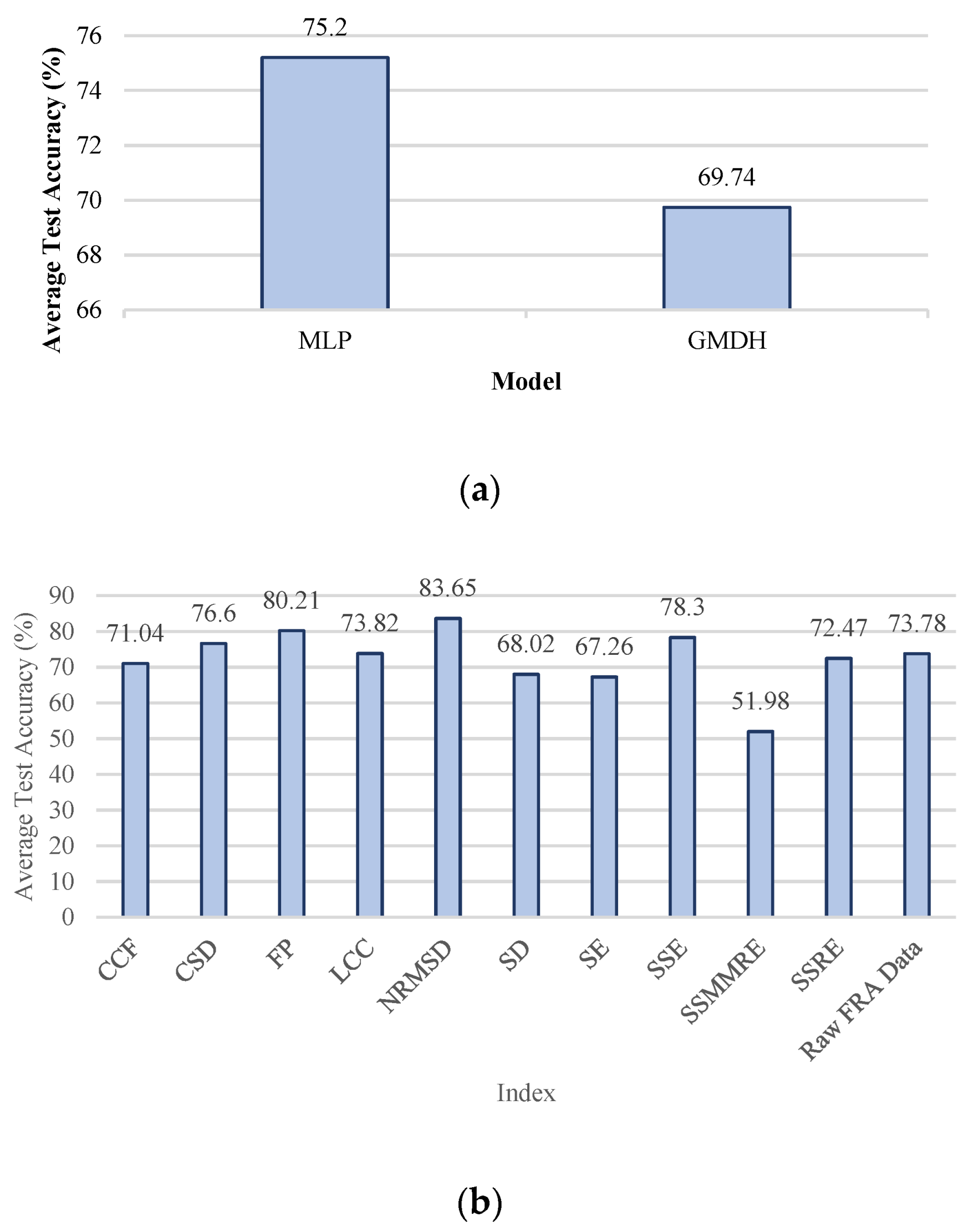 Energies 15 08885 g028a Energies 15 08885 g028a