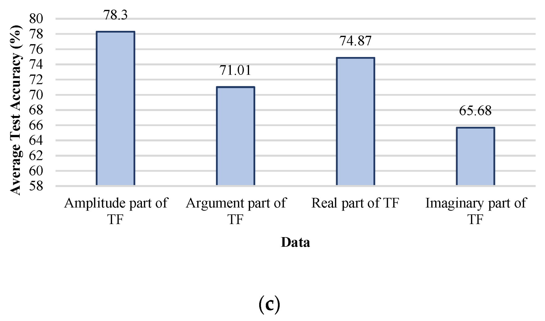 Energies 15 08885 g028b Energies 15 08885 g028b