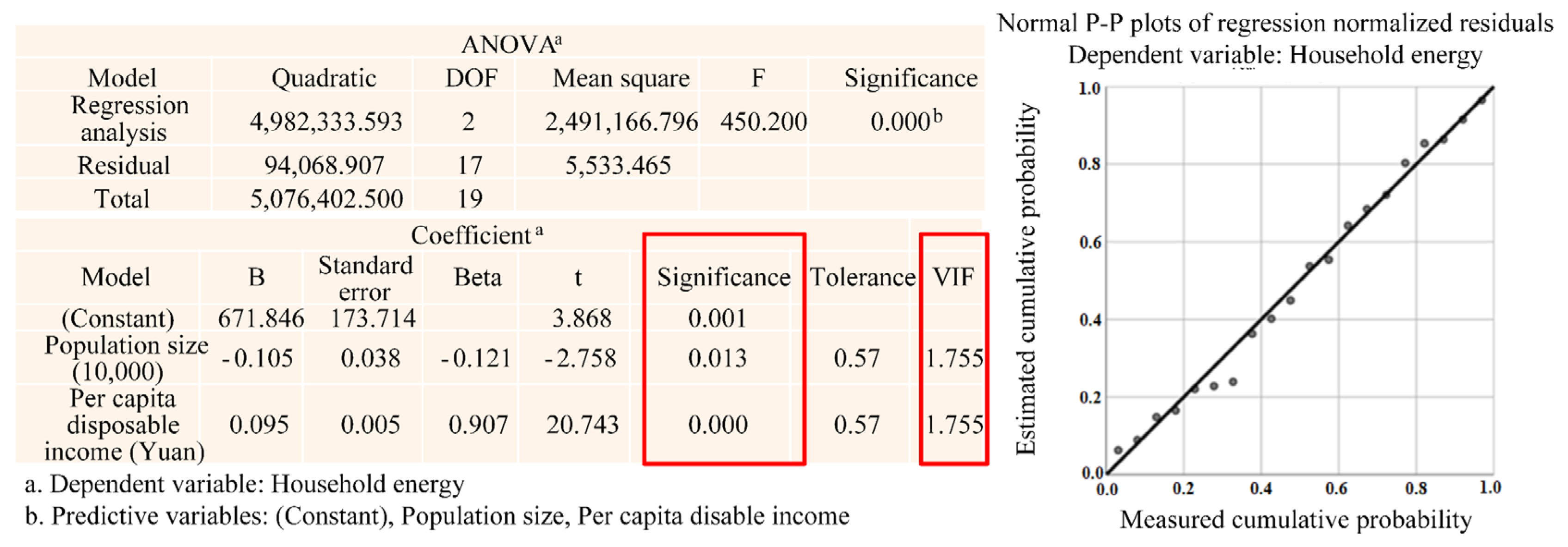 Energies 15 08886 g004 Energies 15 08886 g004