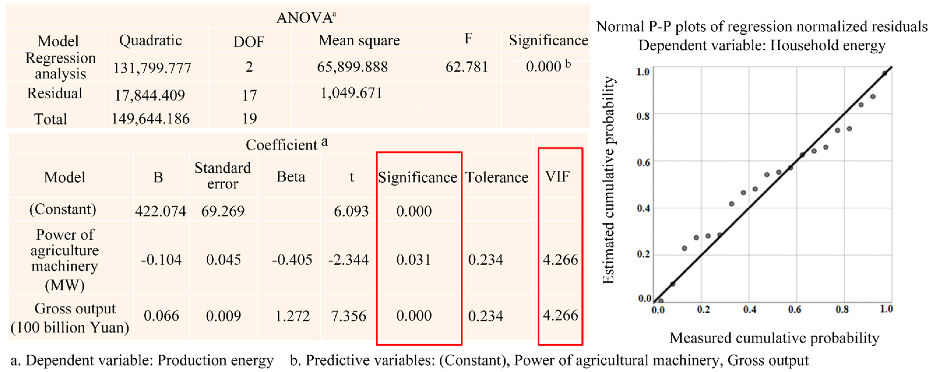 Energies 15 08886 g005 Energies 15 08886 g005