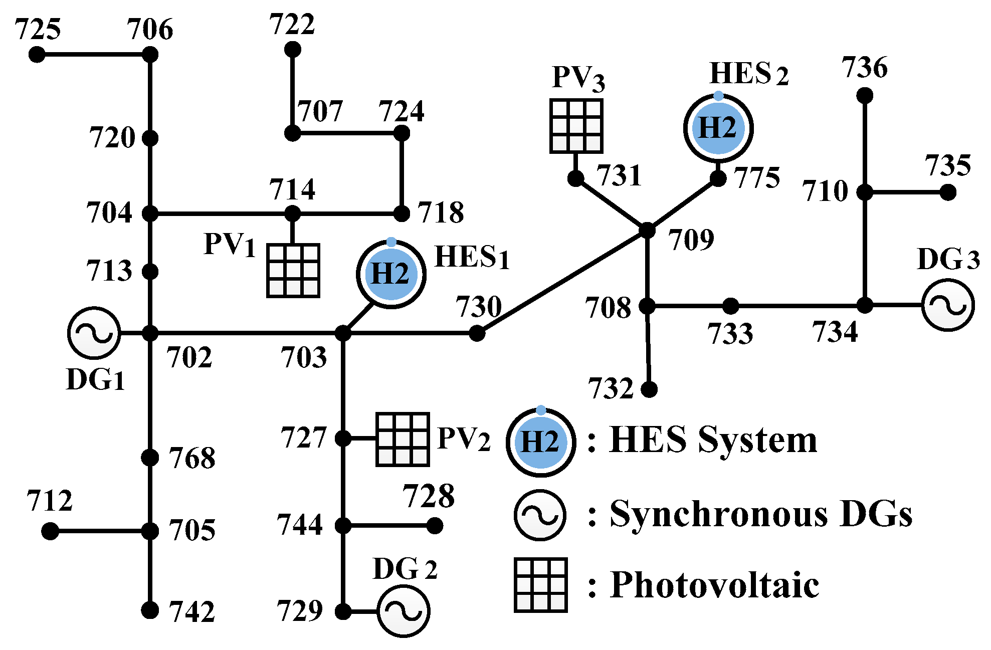Energies 15 08887 g006
