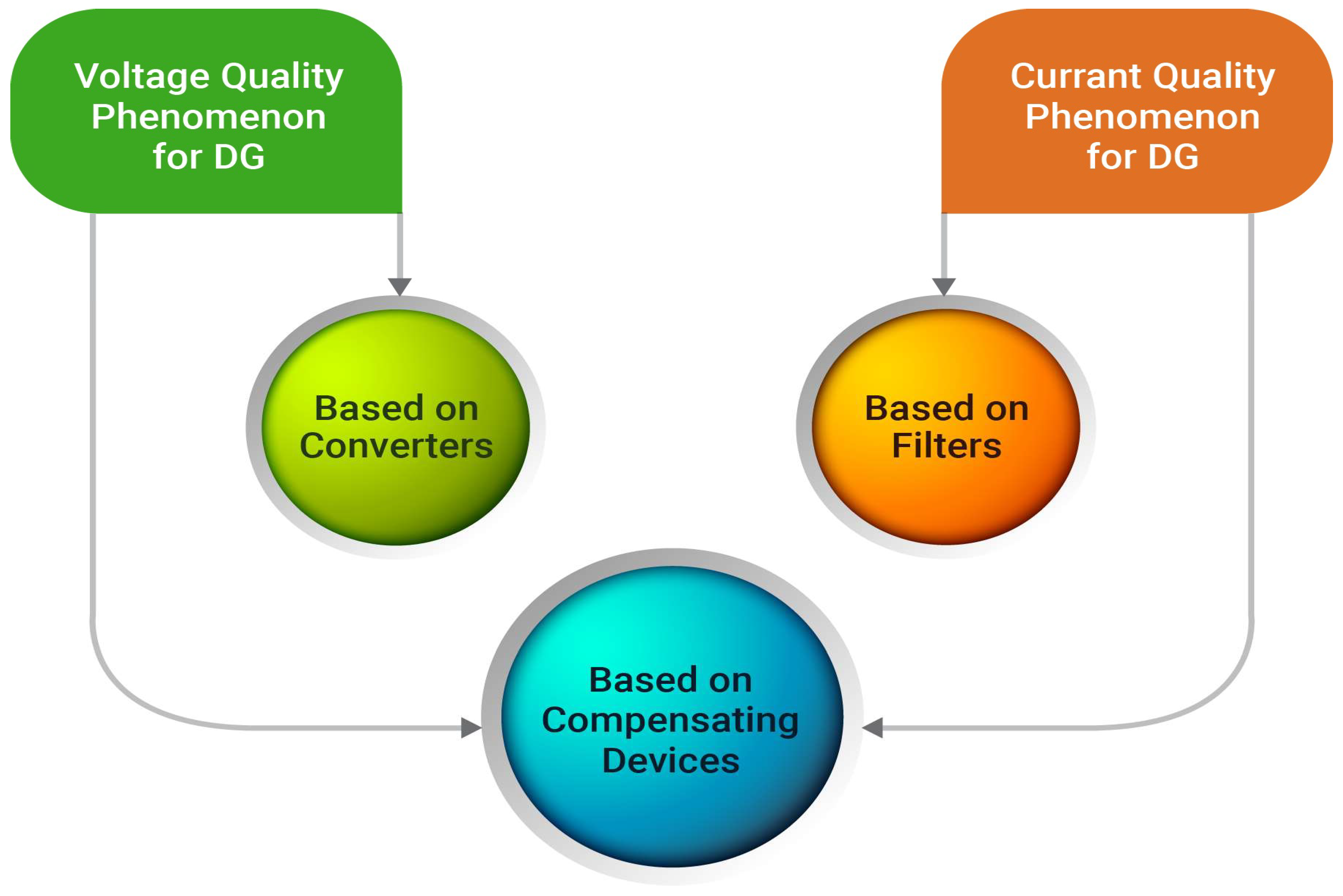 Energies 15 08889 g004 Energies 15 08889 g004