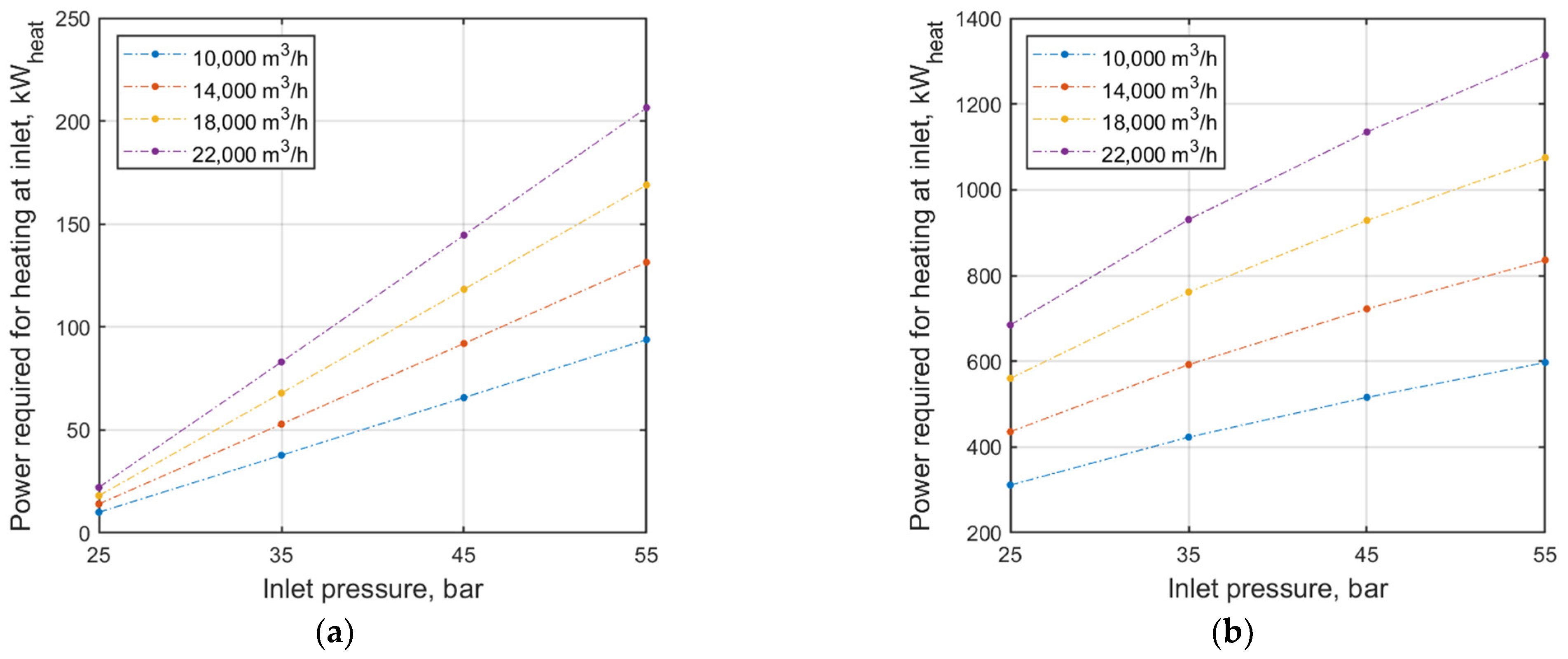 Energies 15 08890 g007 Energies 15 08890 g007