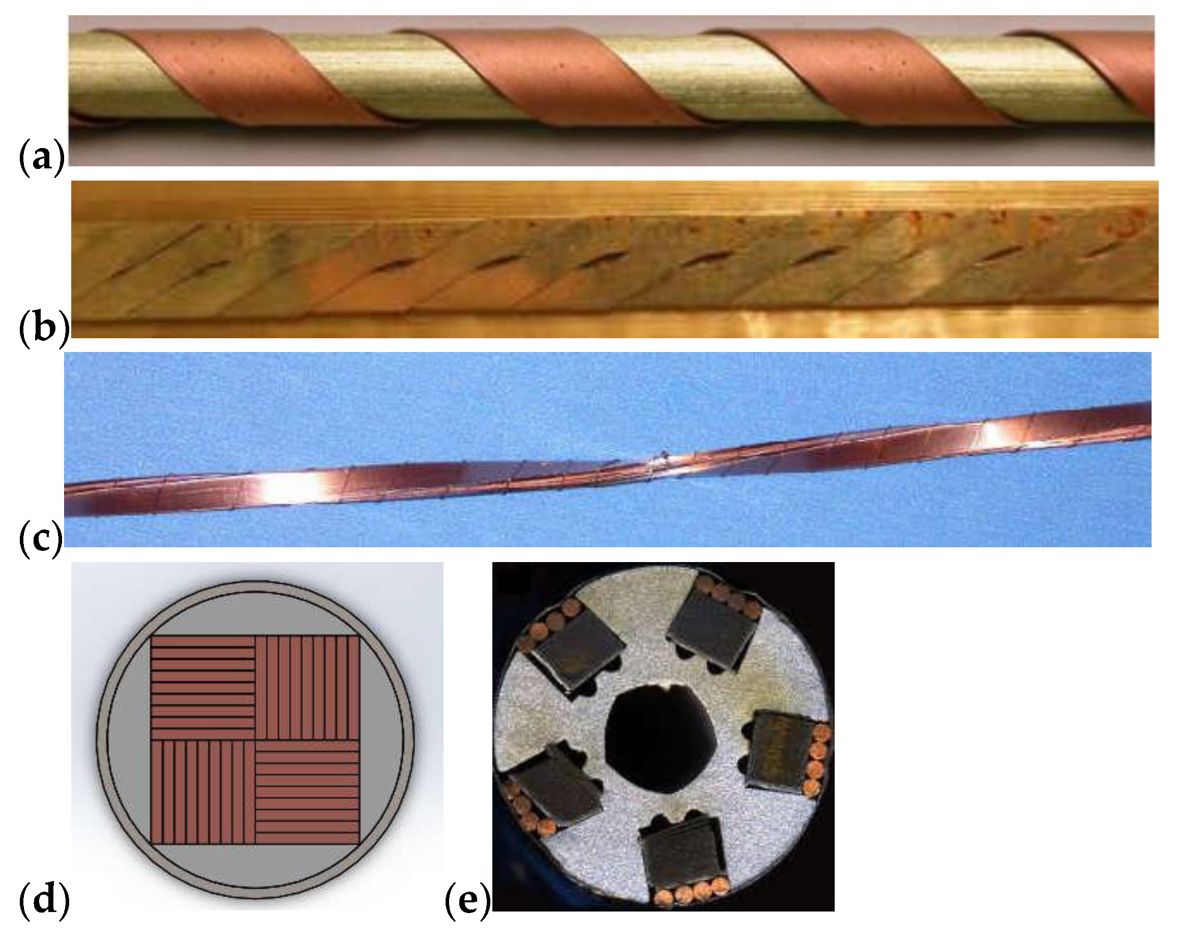 Energies 15 08893 g005 Energies 15 08893 g005