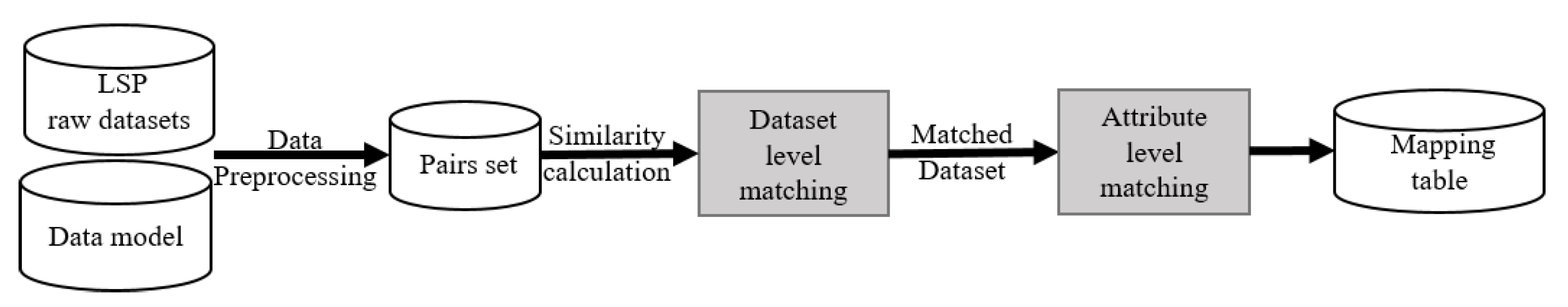 Energies 15 08894 g002