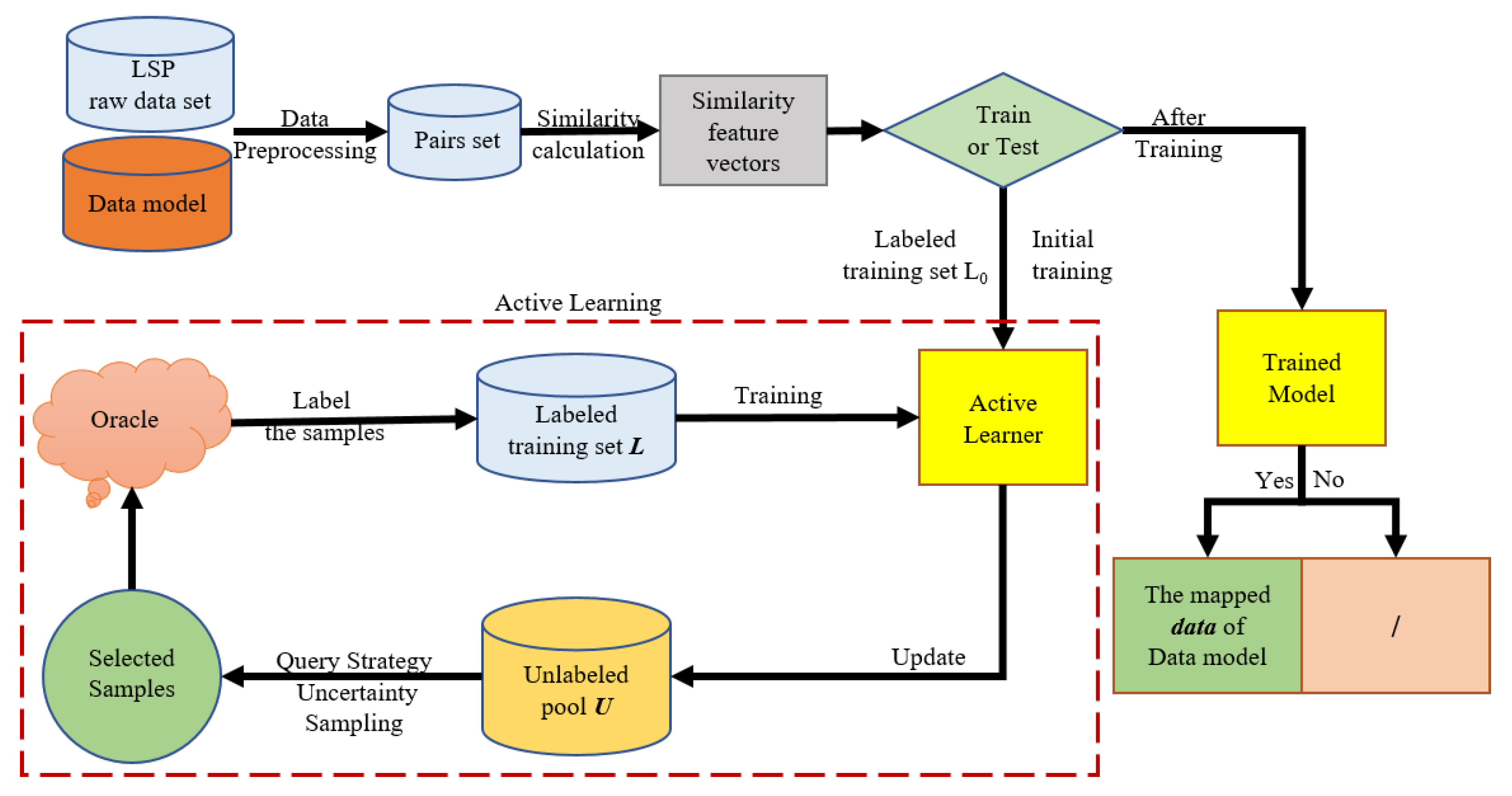 Energies 15 08894 g003