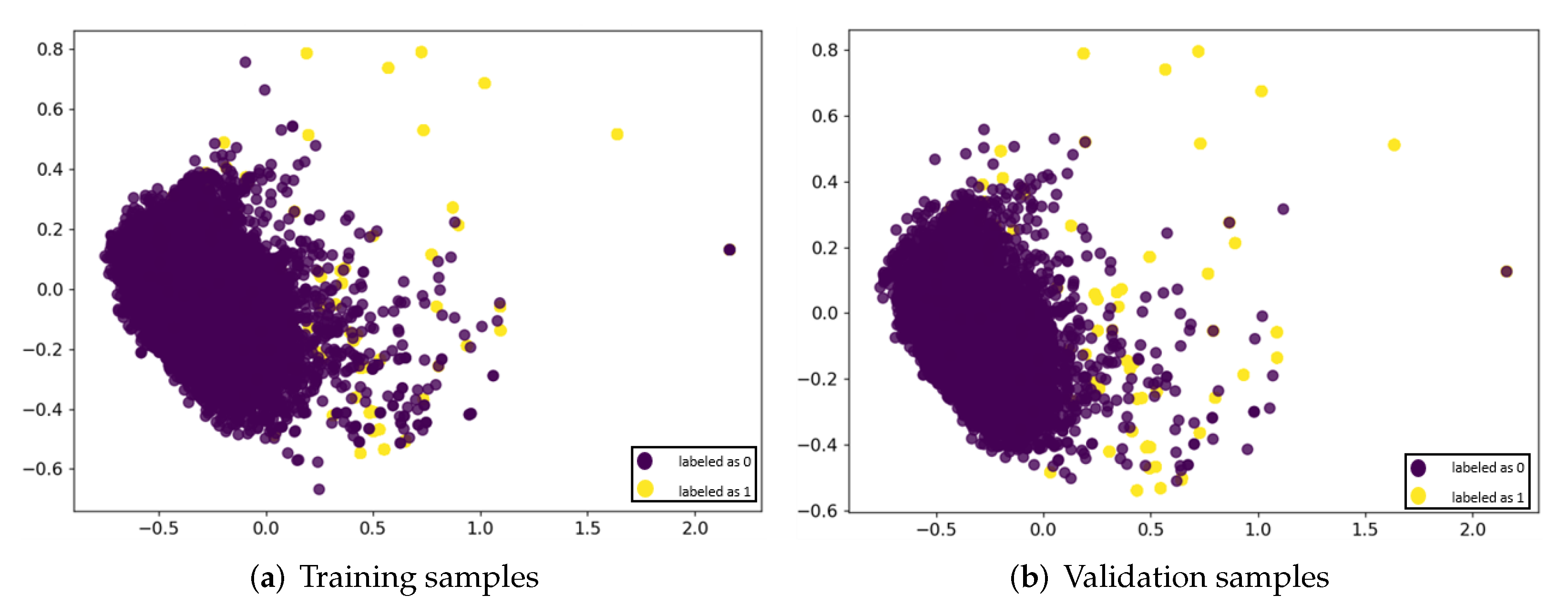 Energies 15 08894 g004