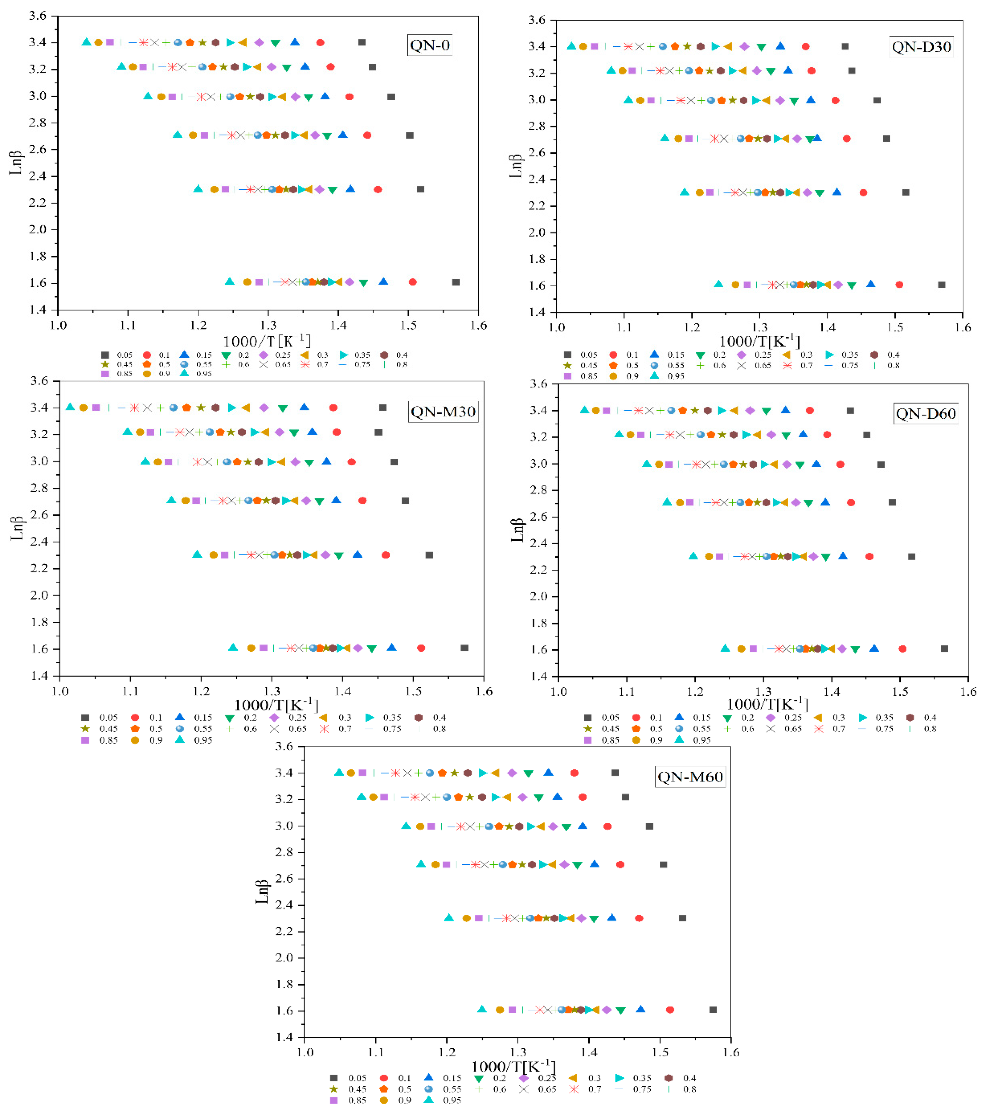 Energies 15 08896 g001 550