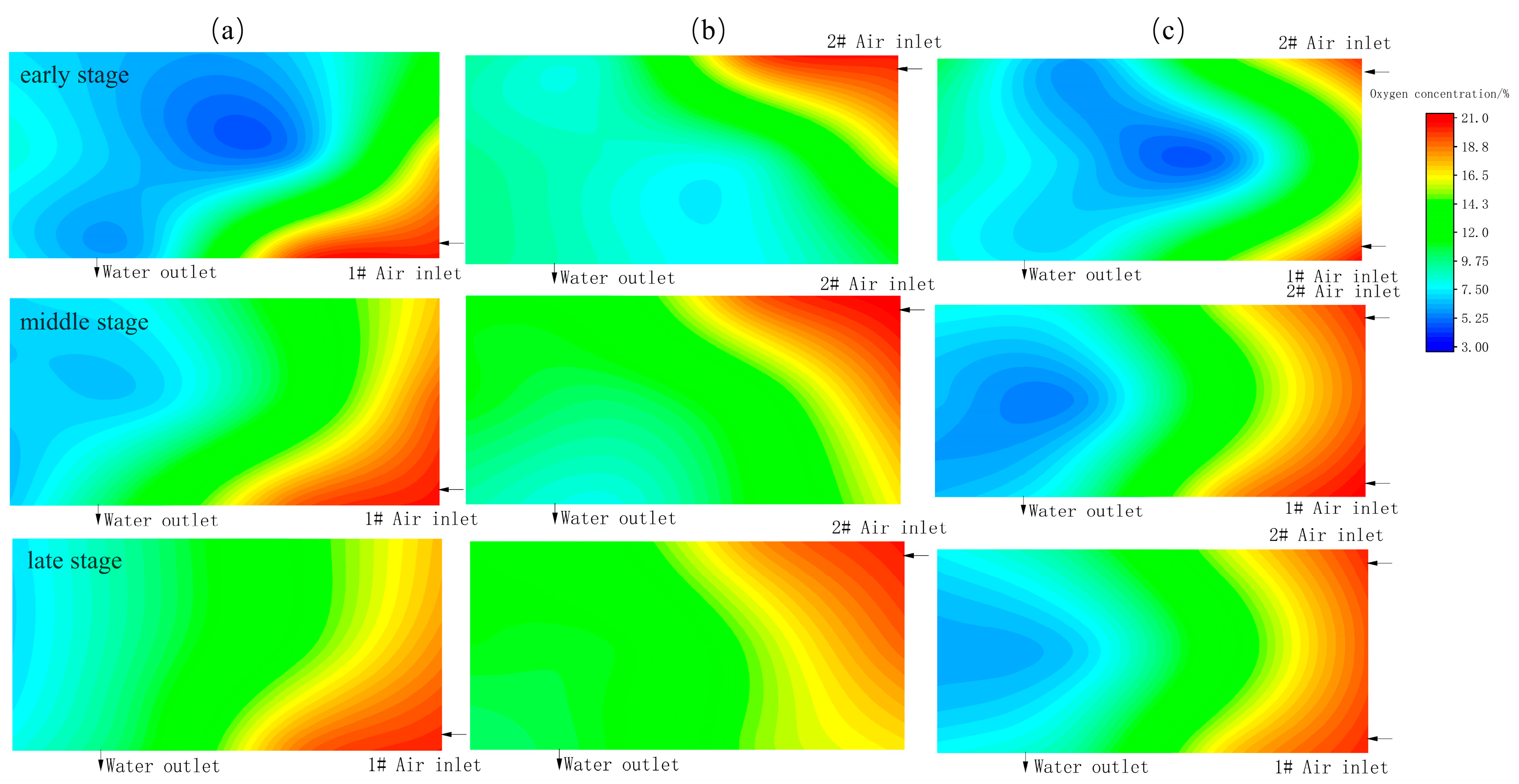 Energies 15 08896 g005 550
