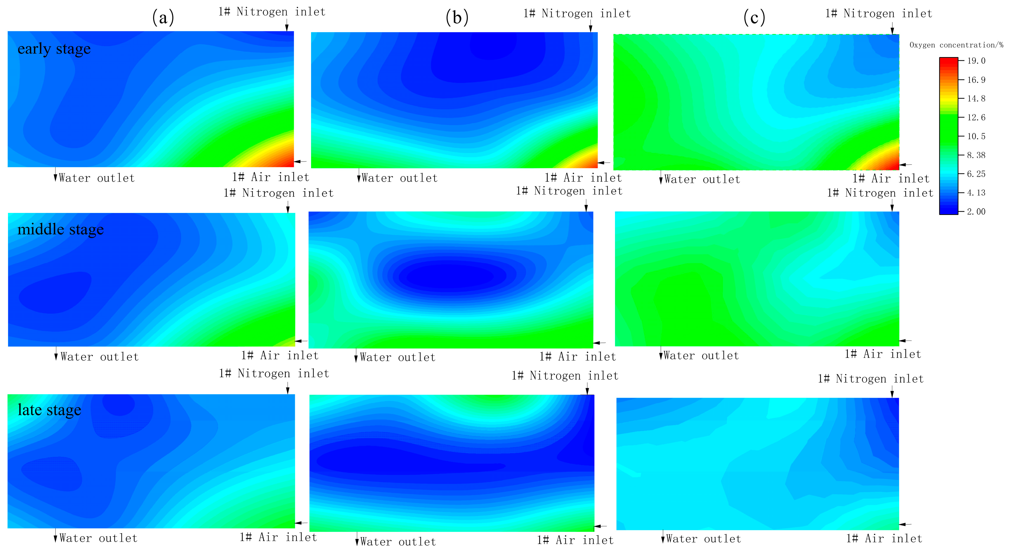 Energies 15 08896 g006 550