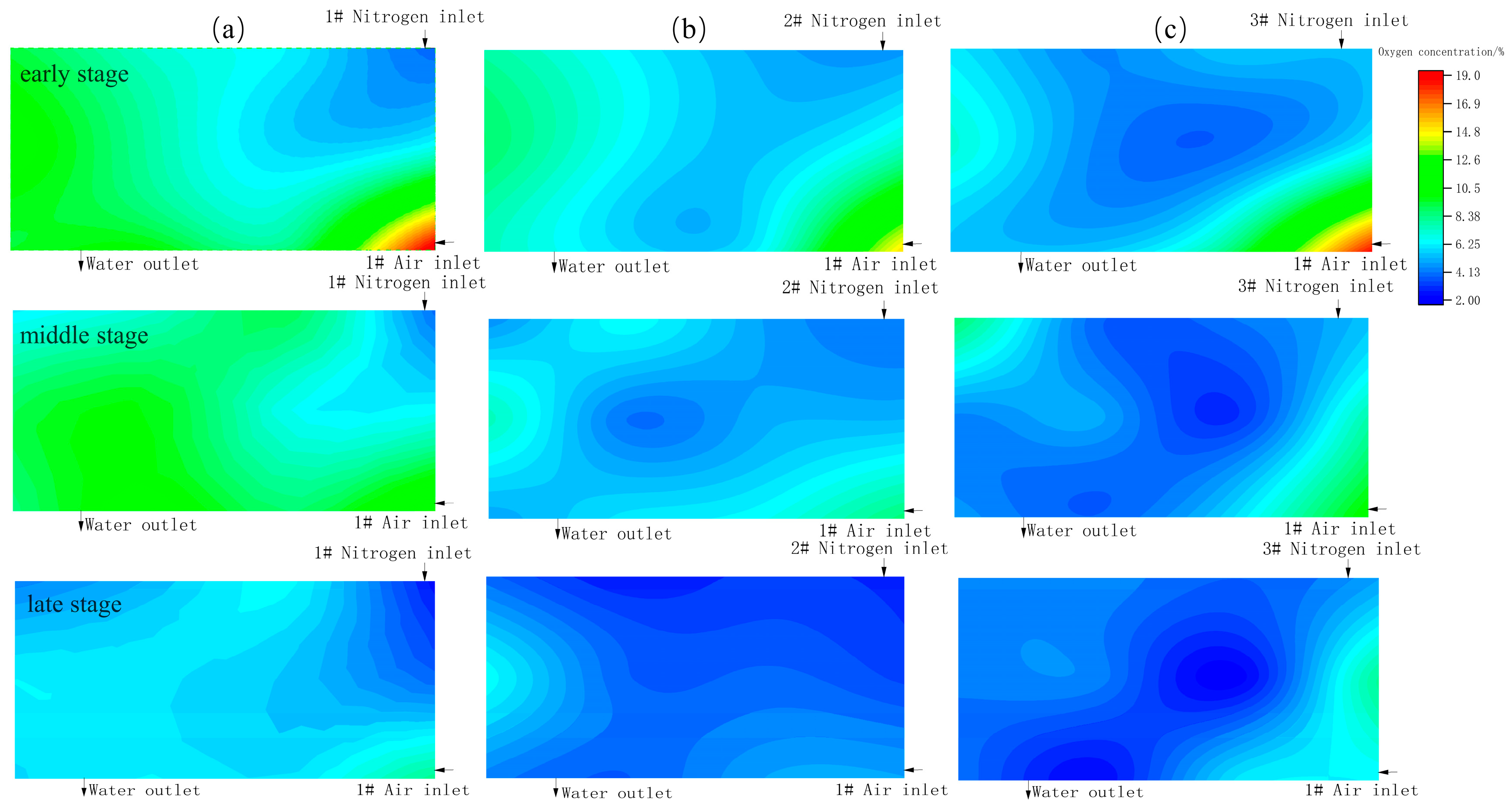 Energies 15 08896 g007 550