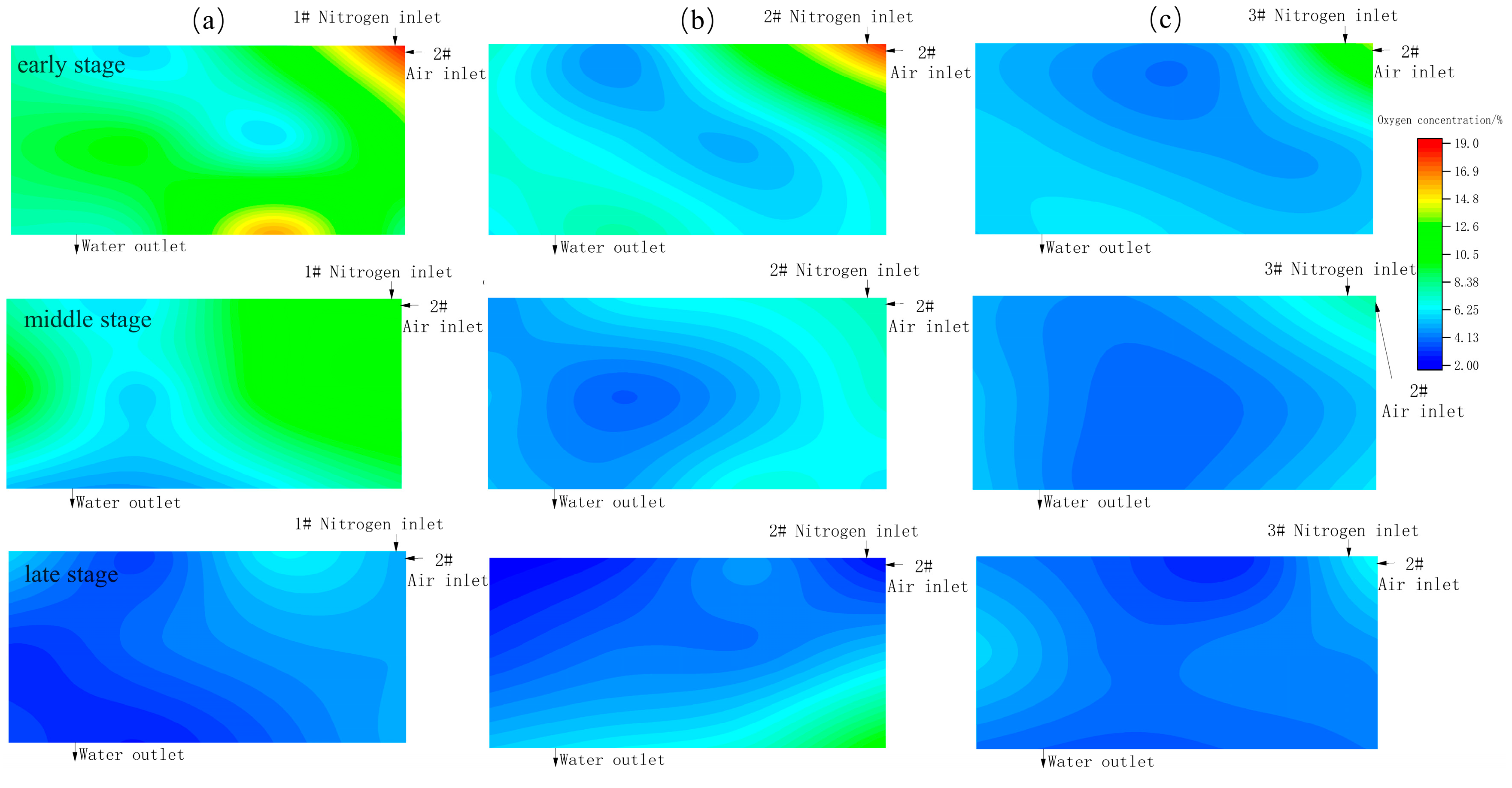 Energies 15 08896 g008 550